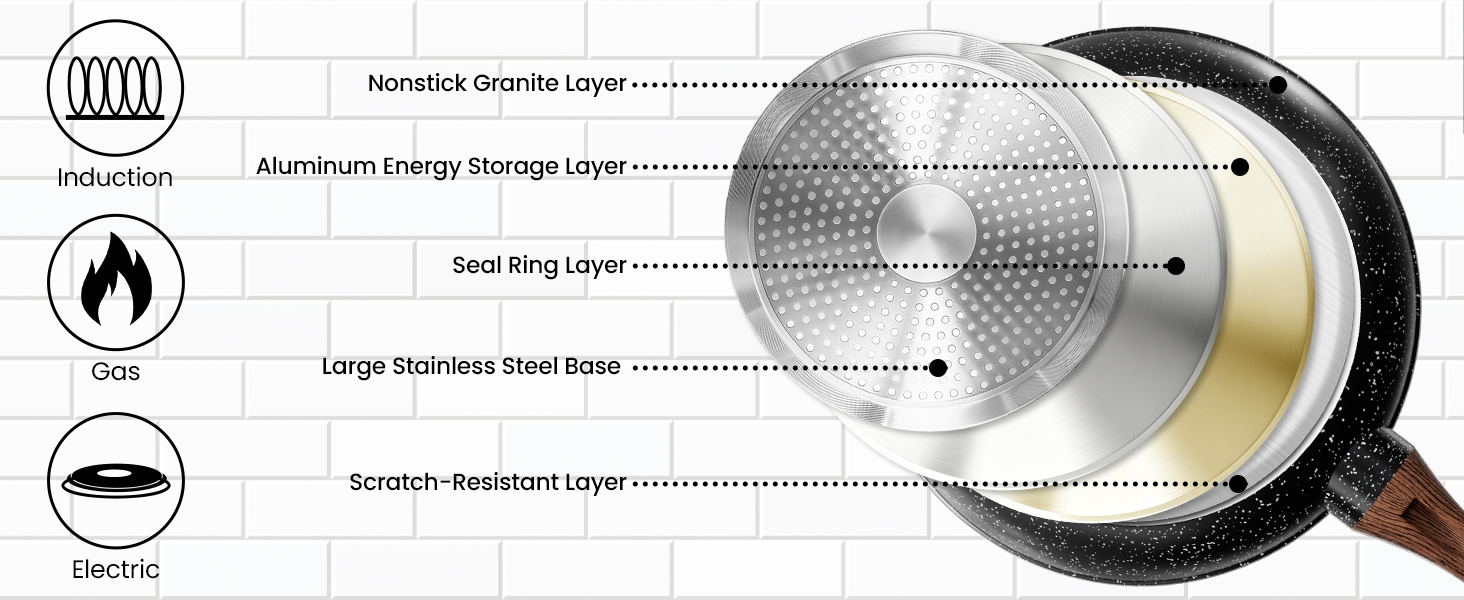 Umite Chef 31-piece nonstick cookware and bakeware set product image 20