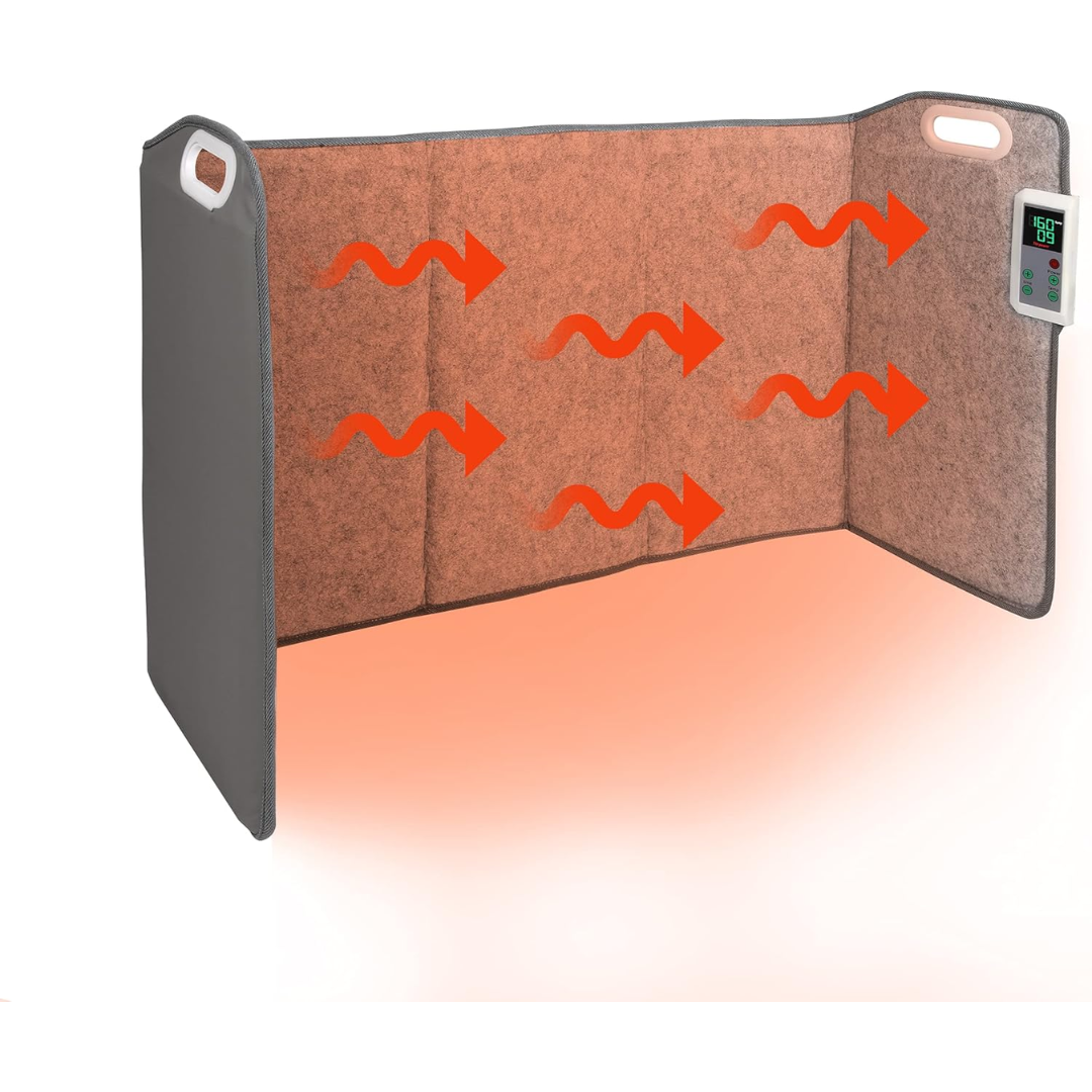 Portable 5-panel foot warmer-Aldronix