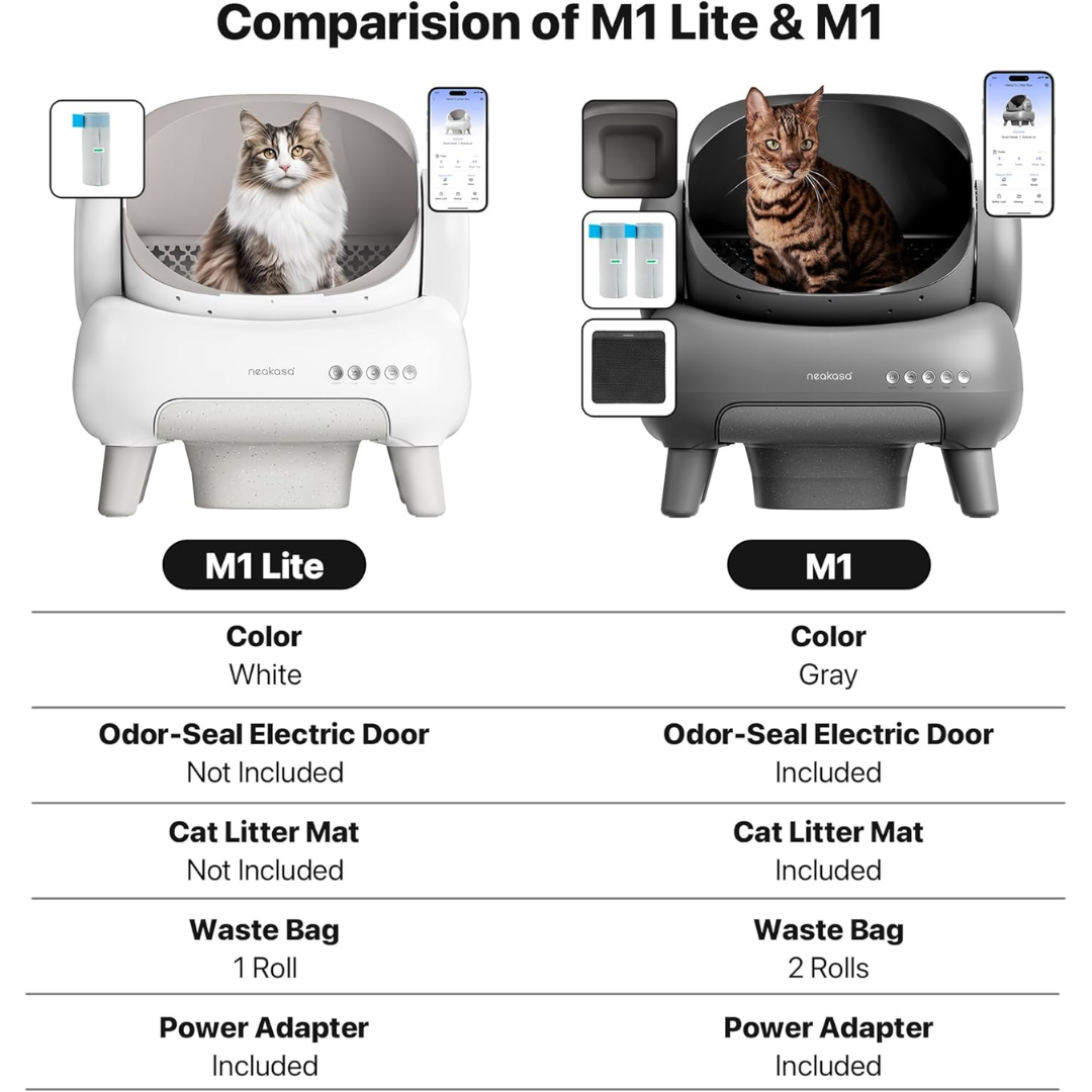 Self Cleaning Cat Litter-Aldronix