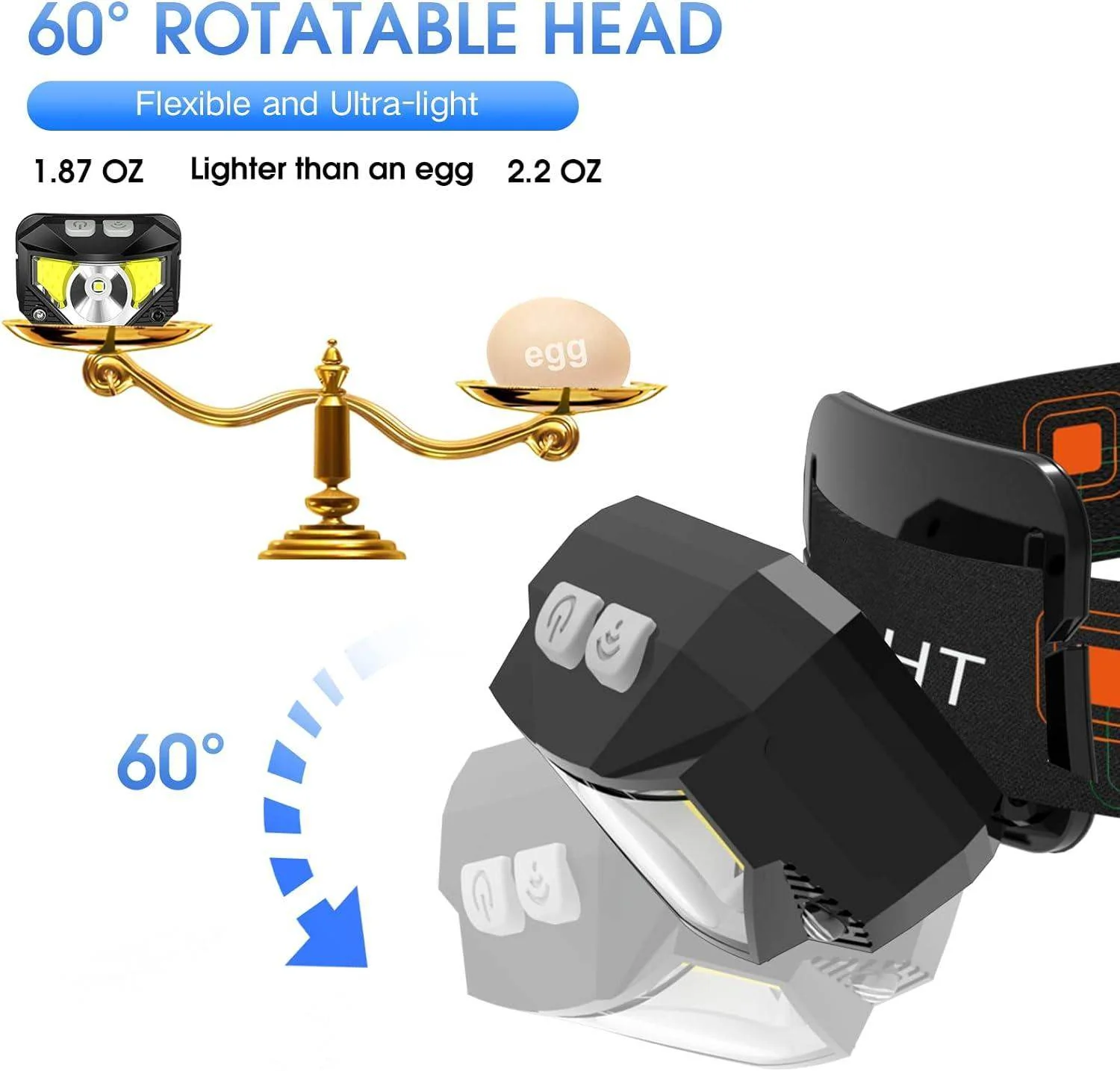 2-Pack Ultra-Bright Led Rechargeable Headlamp Flashlight Waterproof And Motion Sensor-Aldronix