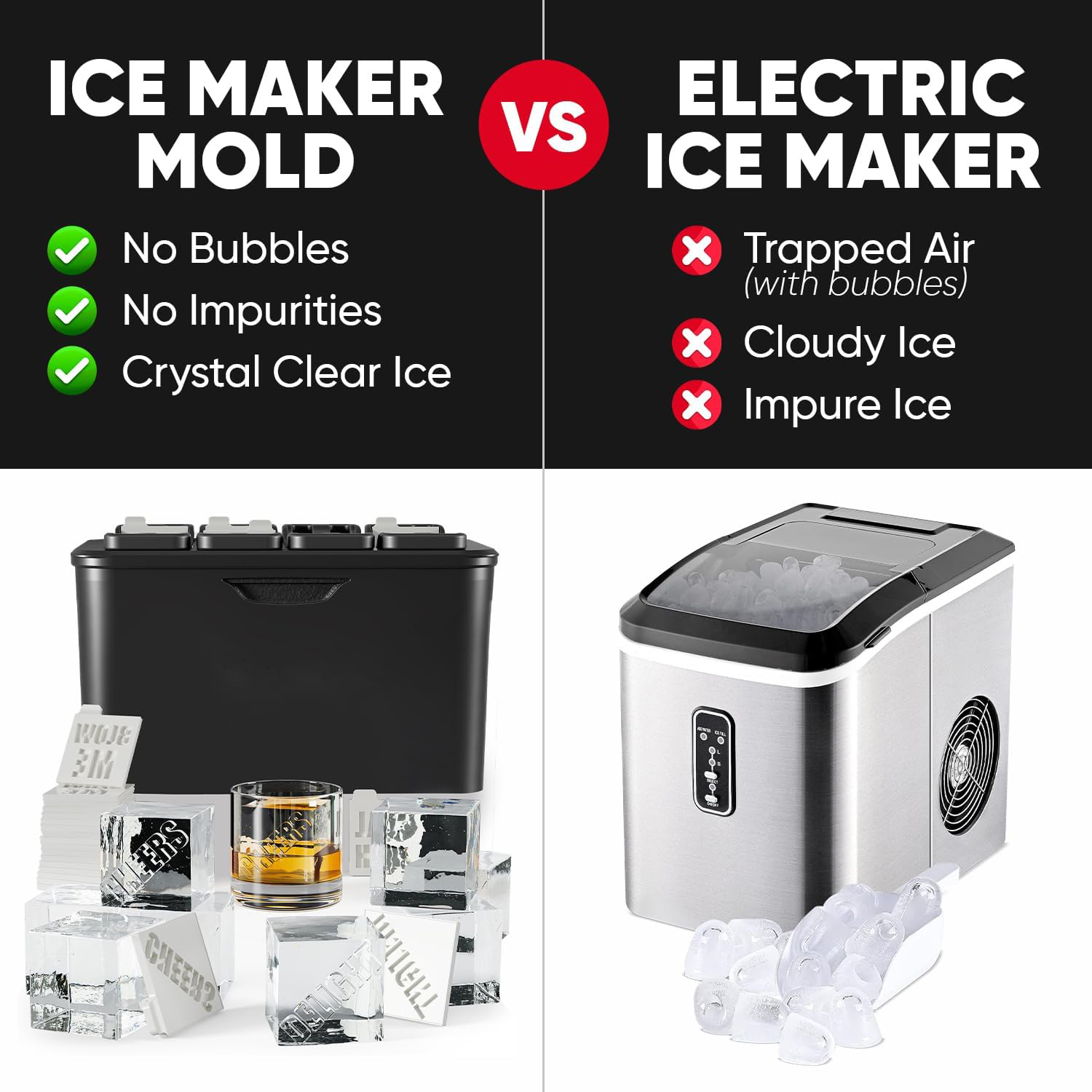 Prokonk Premium Clear Ice Cube Maker Mold - 4 Large 2.1-inch Crystal Clear Ice Squares for Whiskey & Cocktails - Easy-to-Remove Ice Cube Mold - Storage Bag & Silicone Inserts Included (Non-Electric)-Aldronix