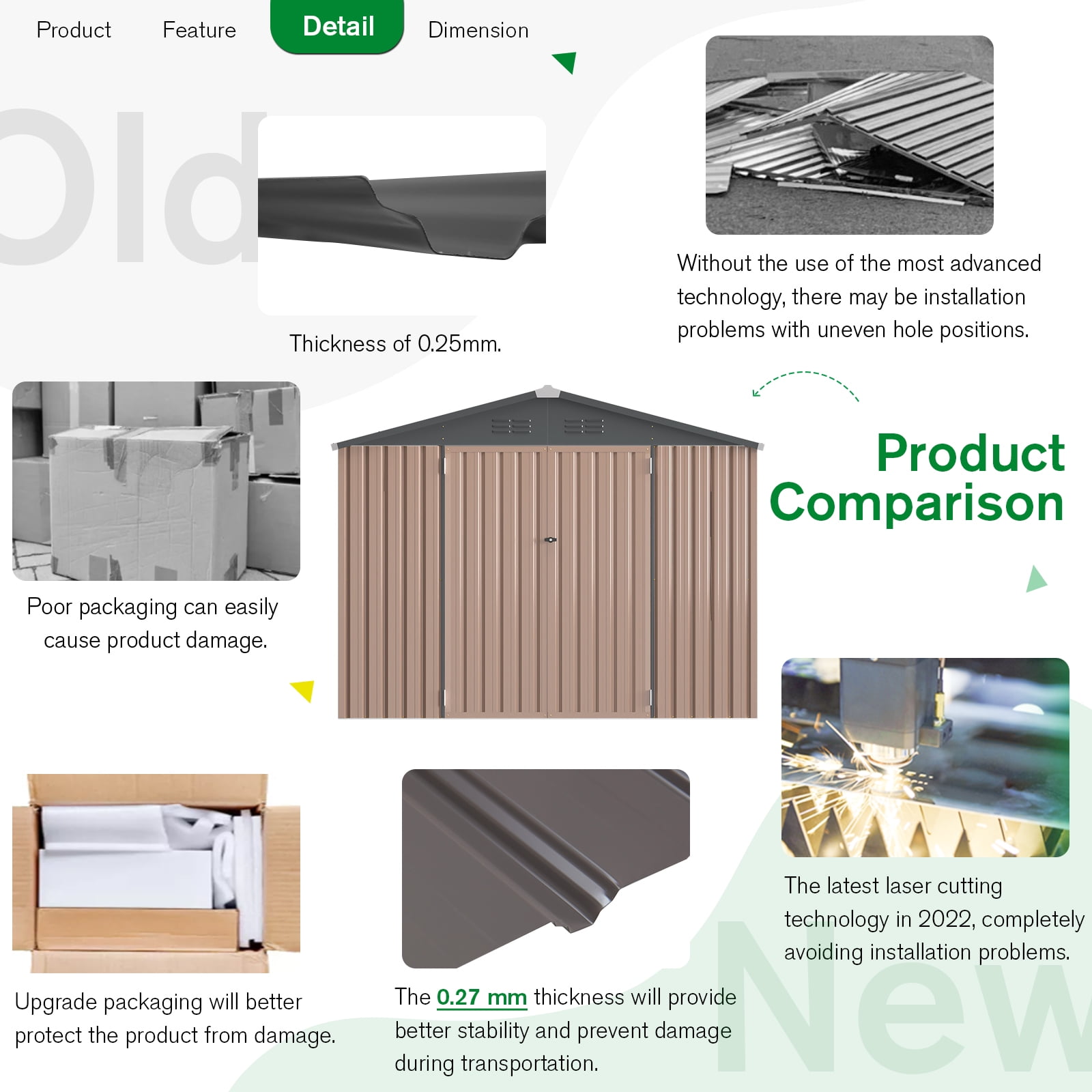 5 x 3 ft. Outdoor Metal Storage Shed with Sliding Roof & Lockable Door for Backyard, Garden-Aldronix