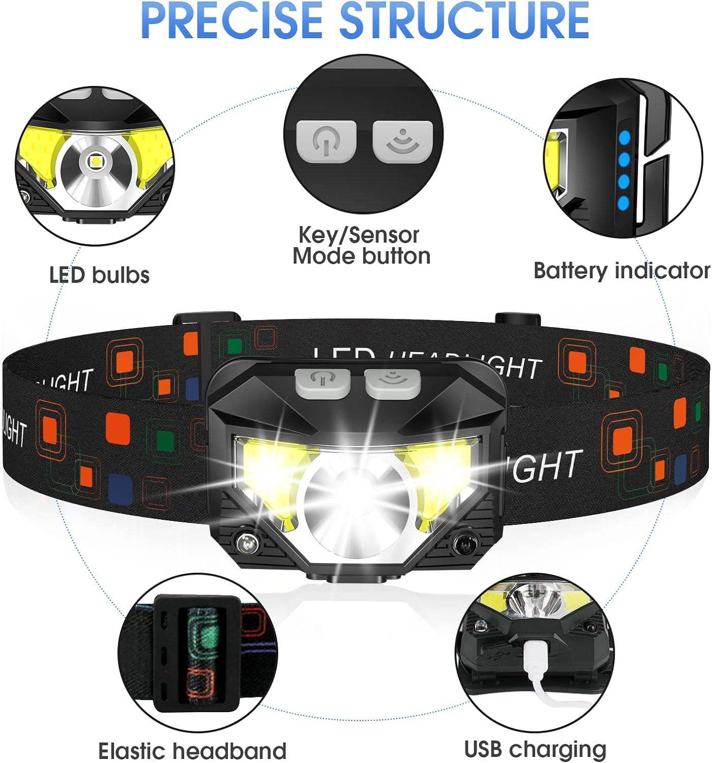 2-Pack Ultra-Bright Led Rechargeable Headlamp Flashlight Waterproof And Motion Sensor-Aldronix