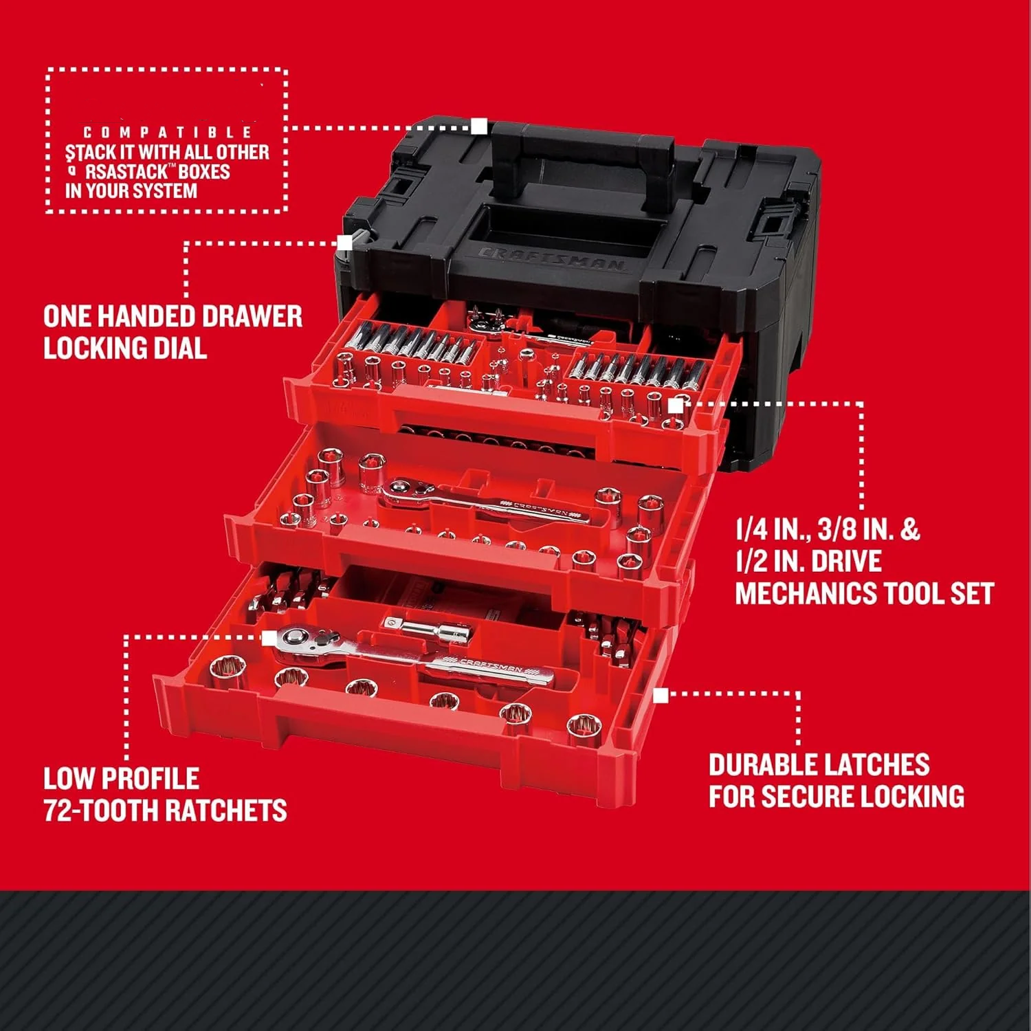 Mechanics tool set