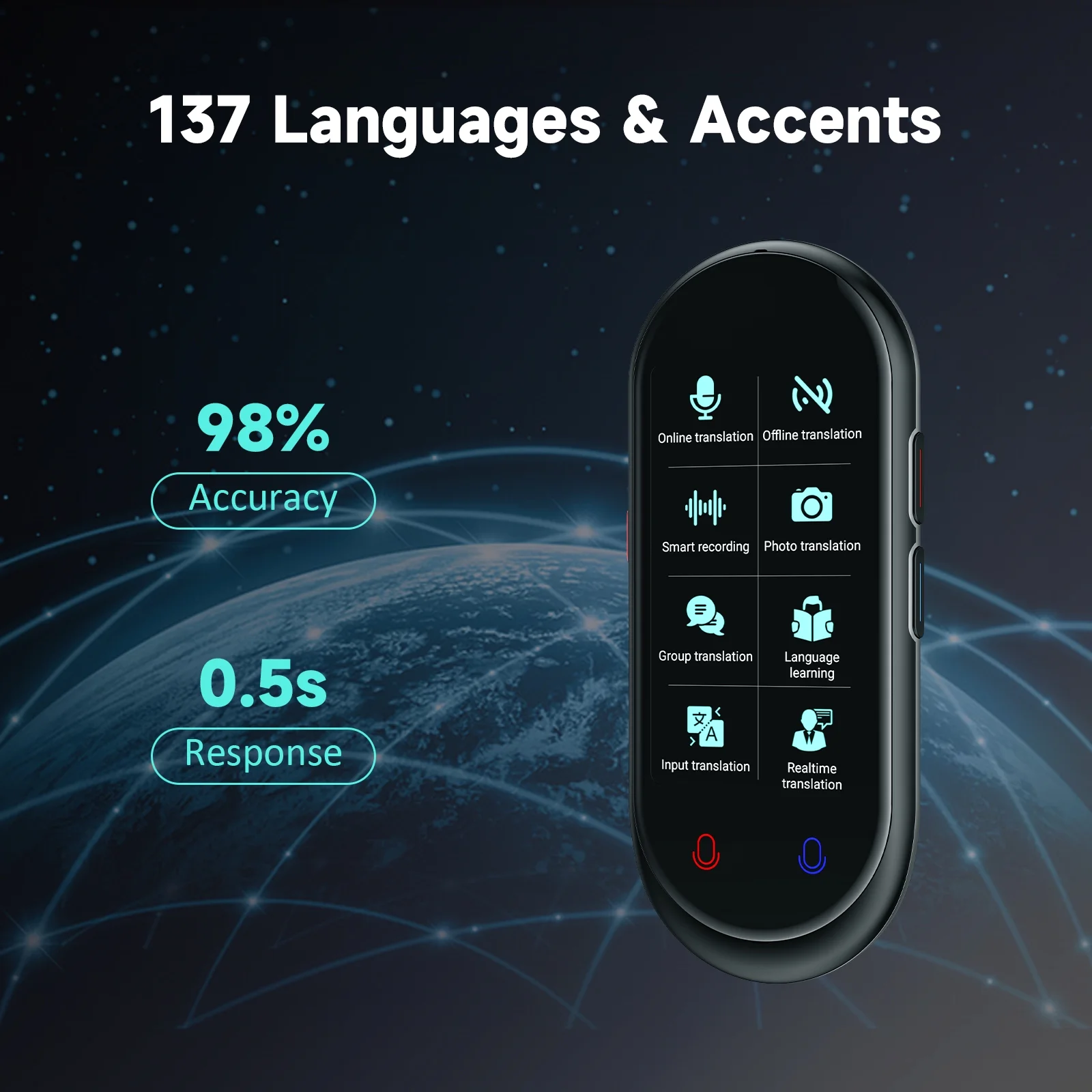 Language Translator Device No WiFi Needed-Aldronix