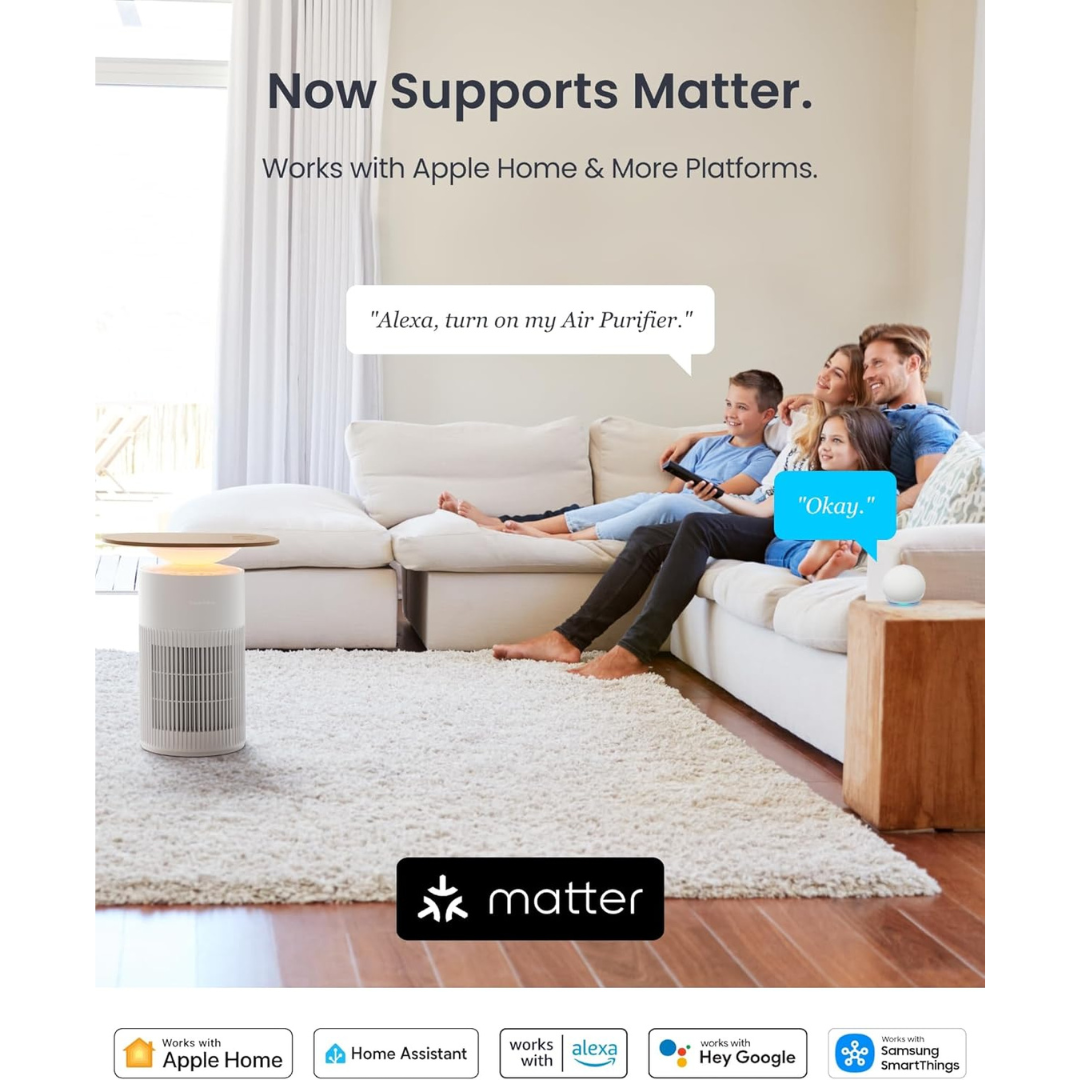 Air Purifiers Table with Matter-Aldronix