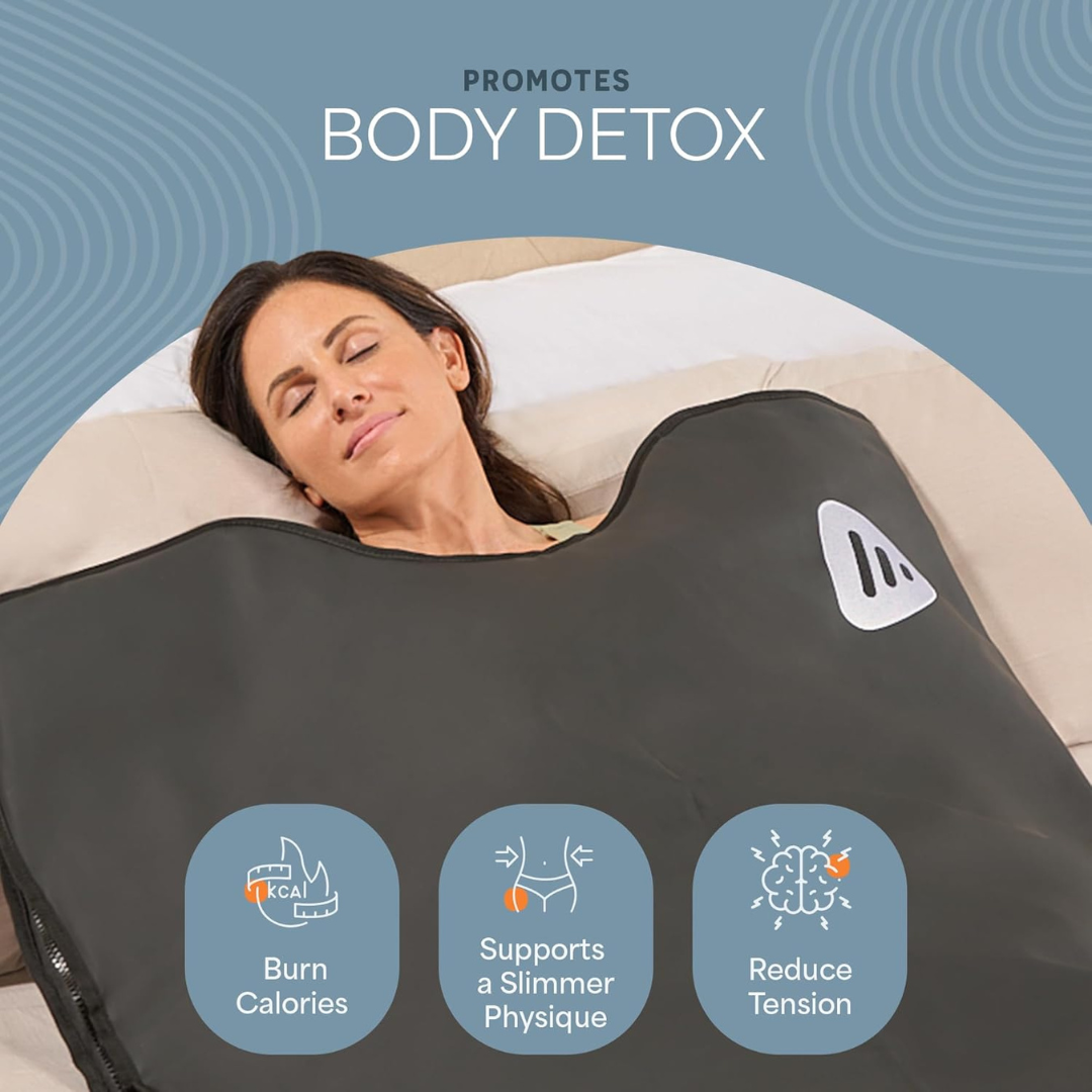Sauna Blanket-Aldronix
