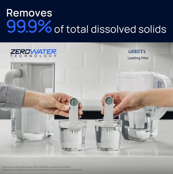 10 Cup Pitcher-Aldronix
