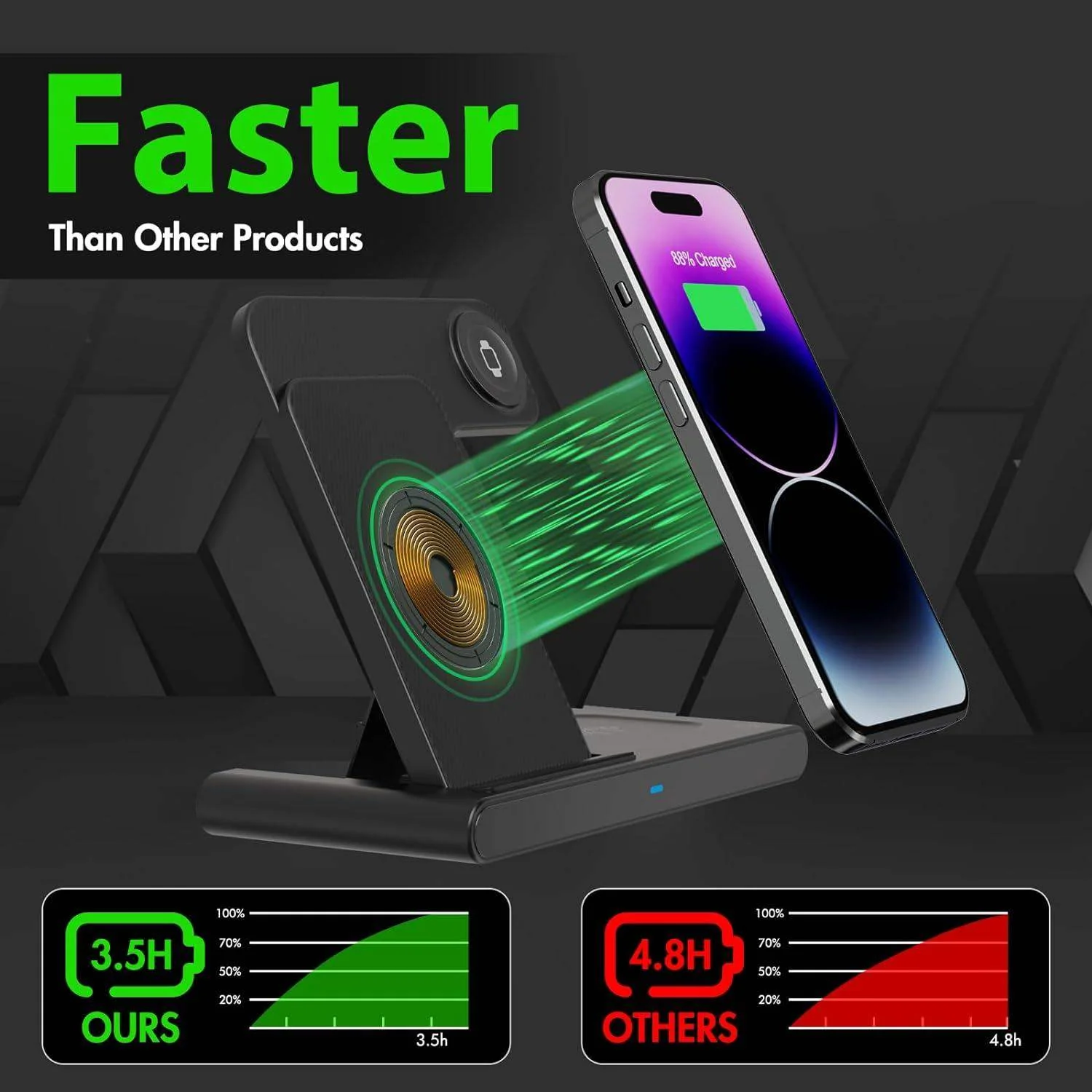 3 IN 1 Wireless Fast Charger Stand For iphone Watch And Airpod-Aldronix