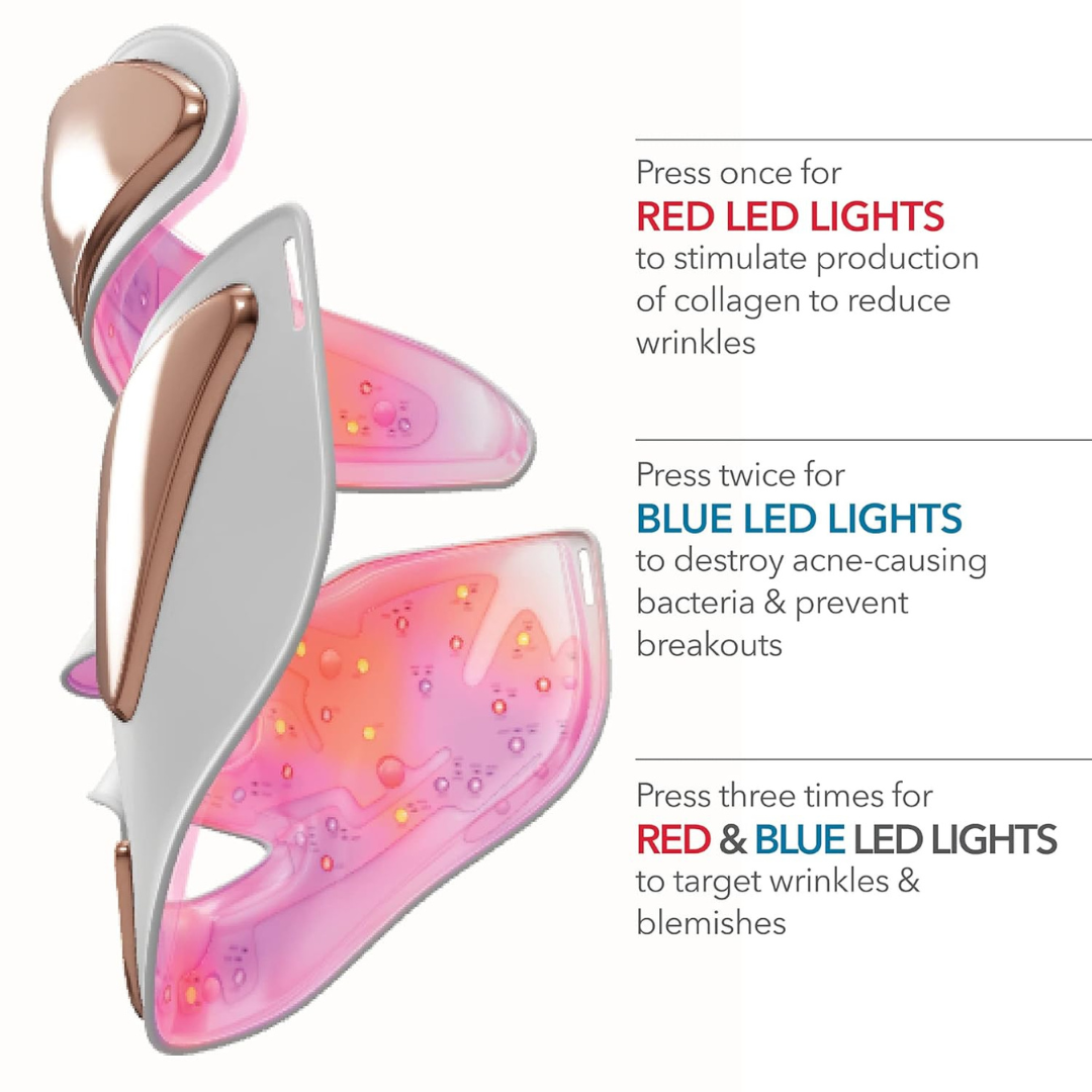 SpectraLite FaceWare Pro-Aldronix