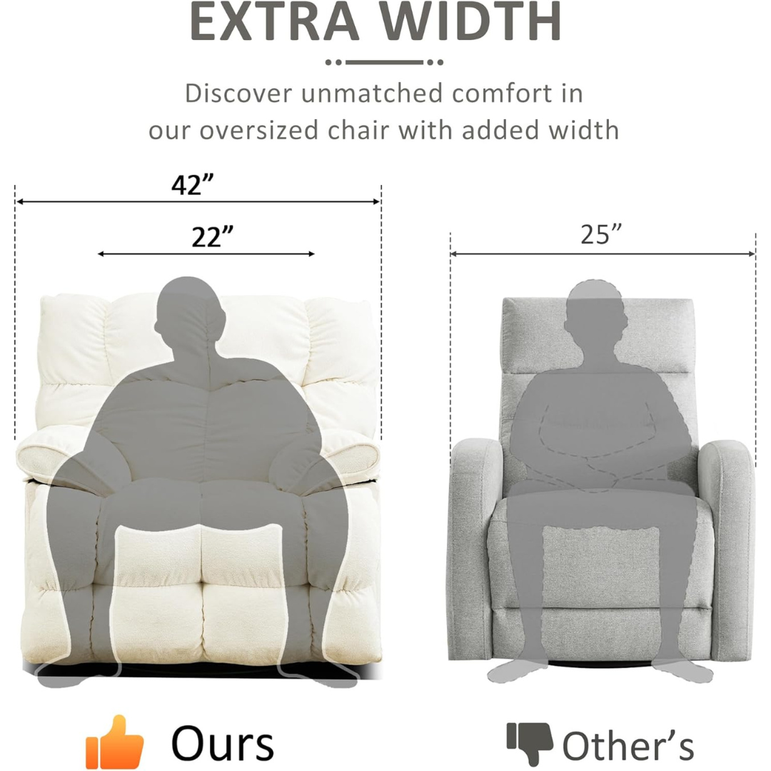 Super Comfy Overstuffed Extra Wide Rocking Recliners-Aldronix