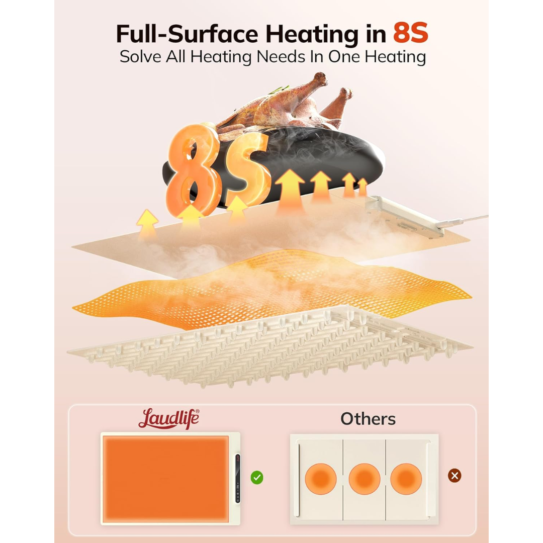 Foldable Warming Tray-Aldronix