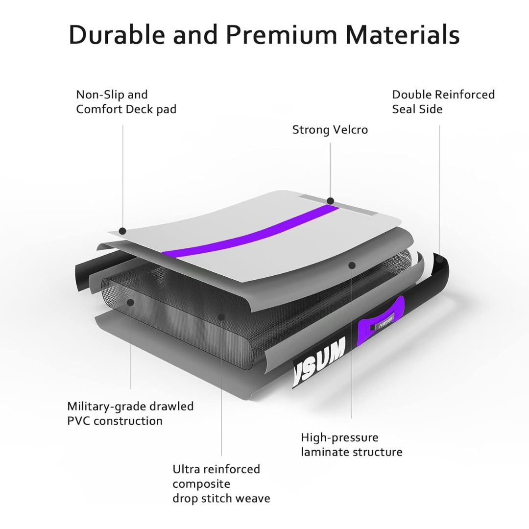 Inflatable Air Gymnastics Mat-Aldronix
