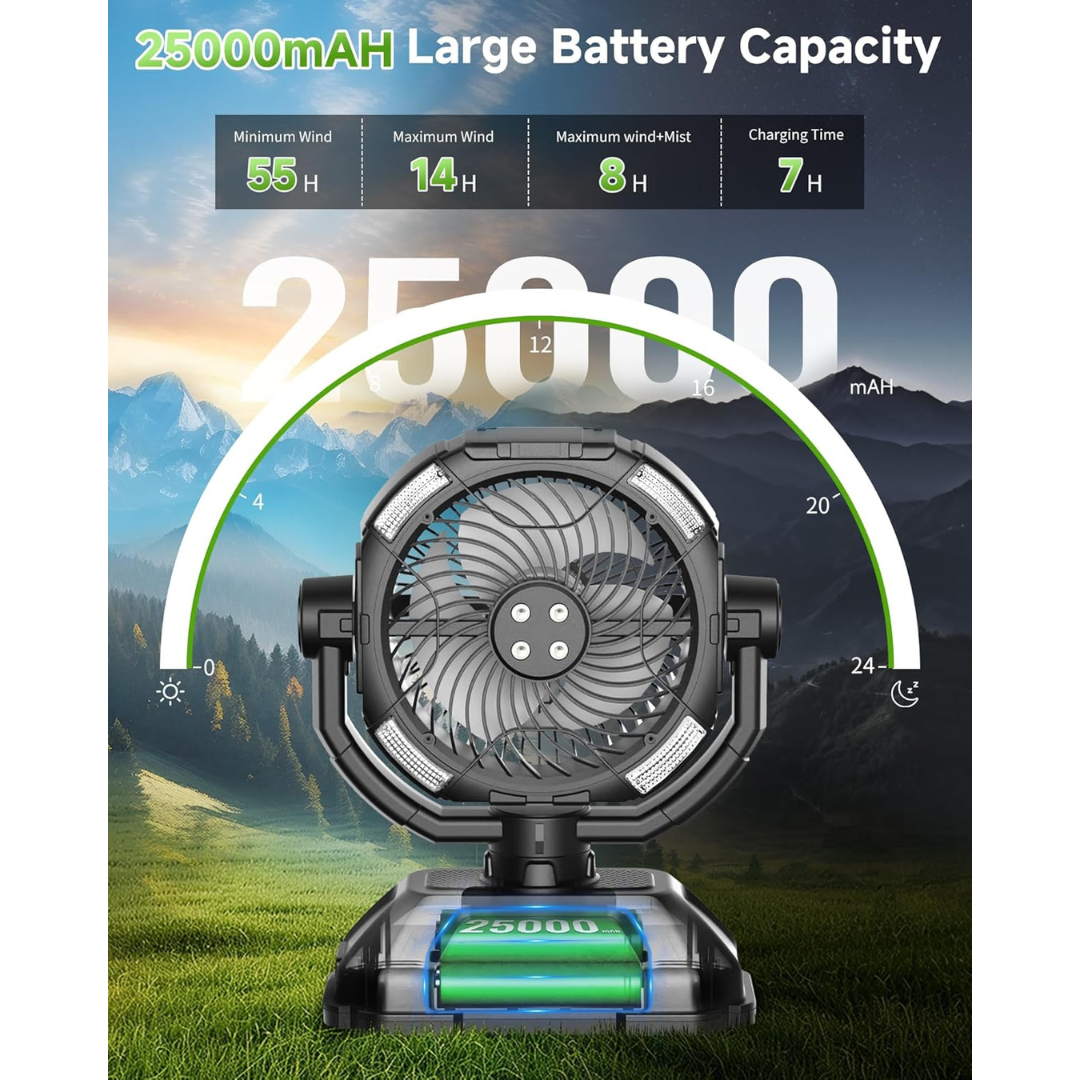 Misting fan with 7L bucket 90°Oscillating - 4 Spray Mister 25000mAh Rechargeable fan-Aldronix