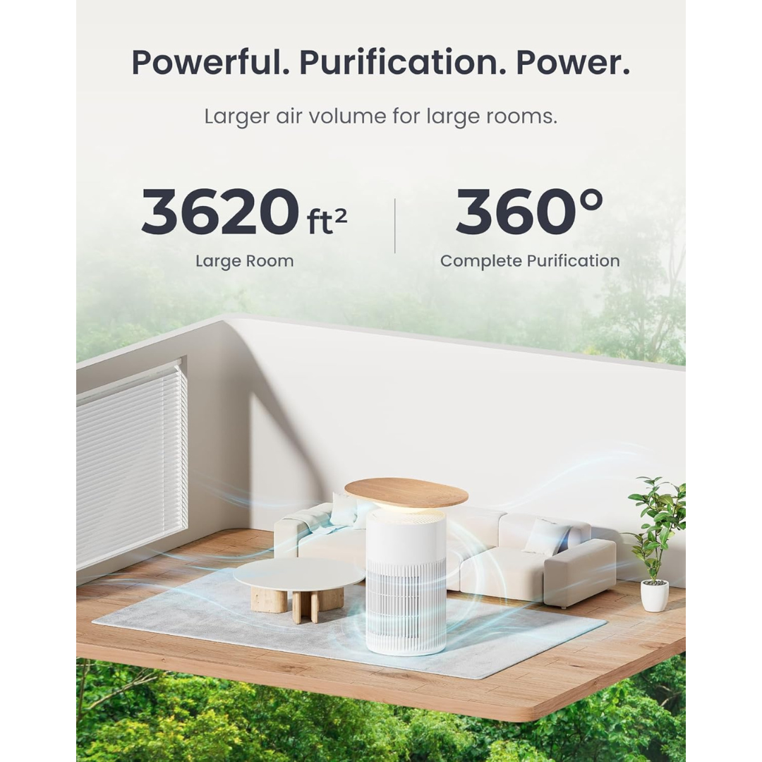 Air Purifiers Table with Matter-Aldronix