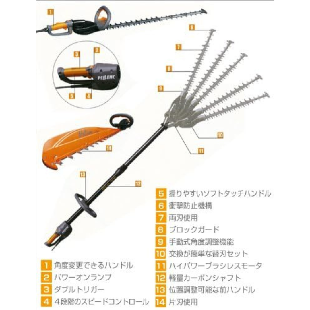 Hand Trimmer (Single Edge, 24.8 inches (63 cm)-Aldronix