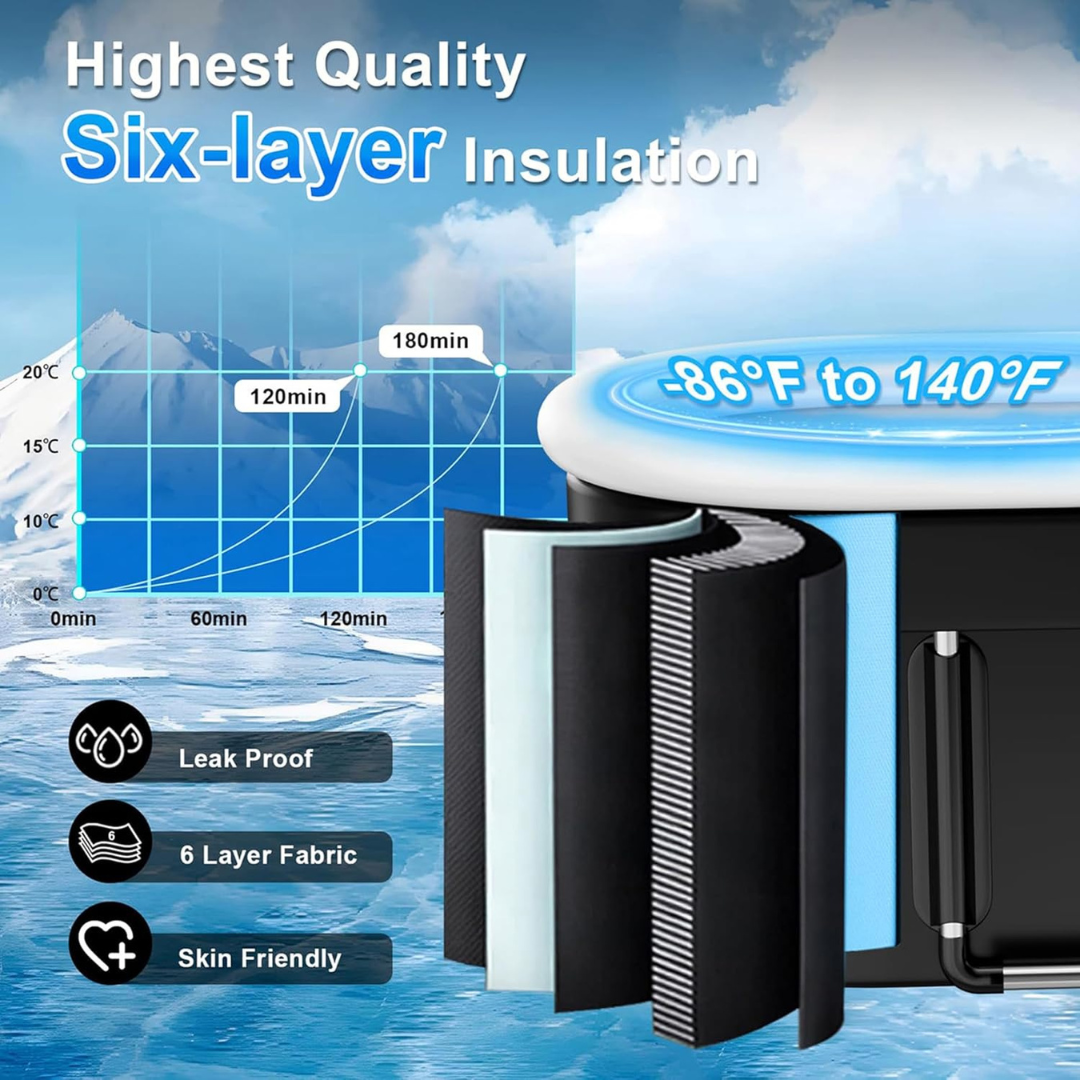 Portable Cold Plunge Tub-Aldronix