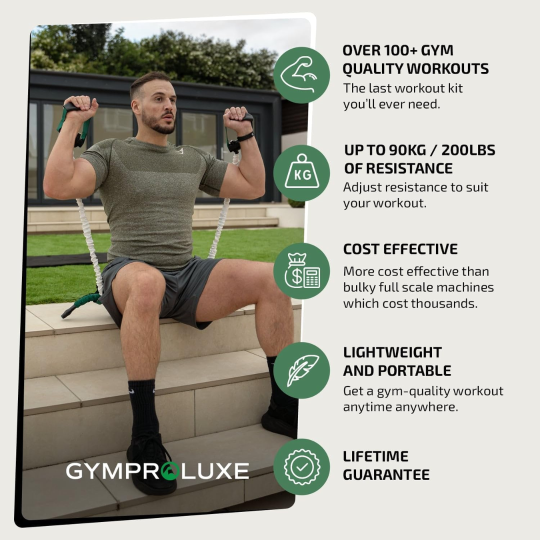 Band Set for Home Gym-Aldronix