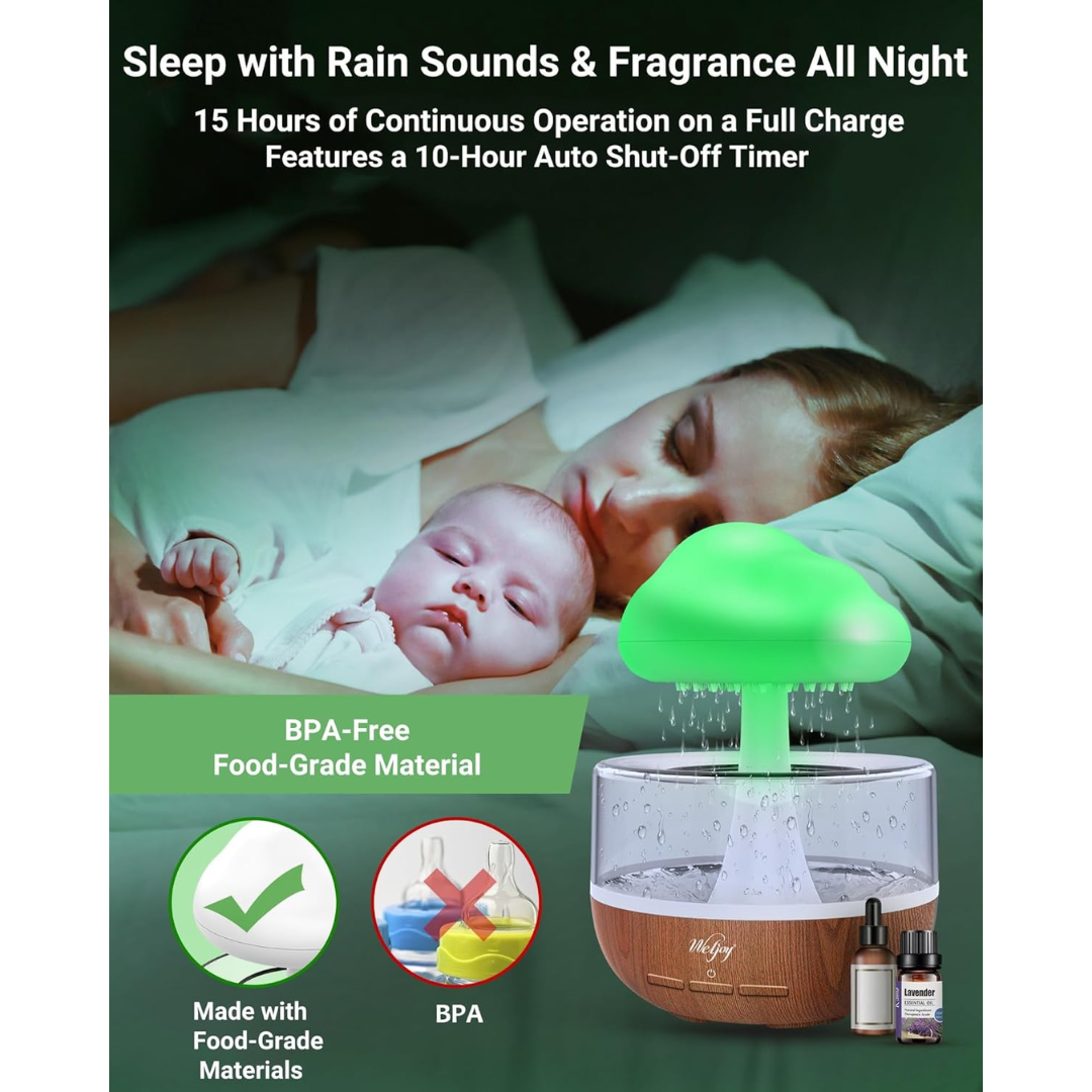 Raining Cloud Night Light-Aldronix
