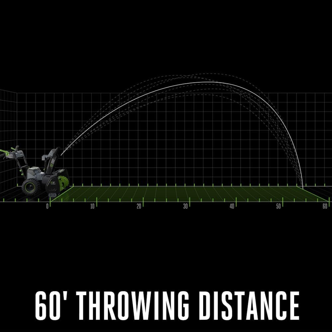 Electronic Snow Blower-Aldronix