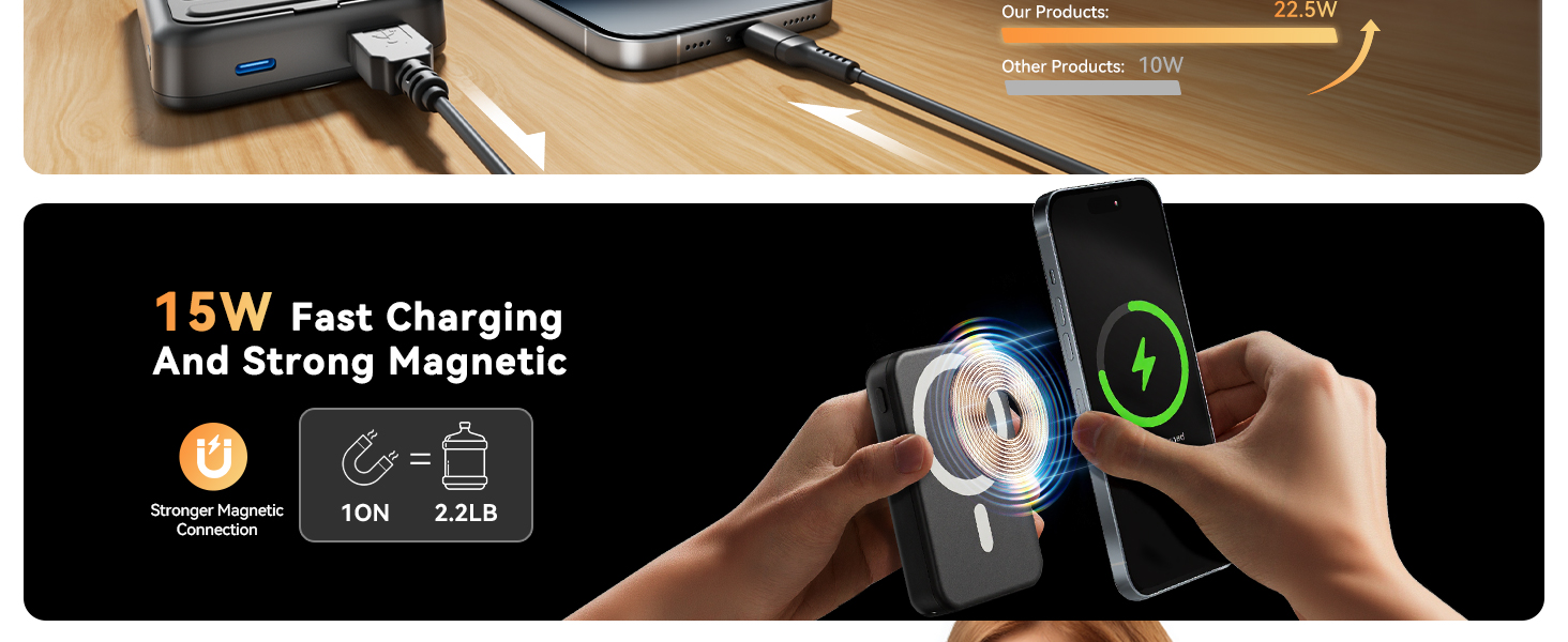 15W Fast Charging and PD 20W Type-C Output