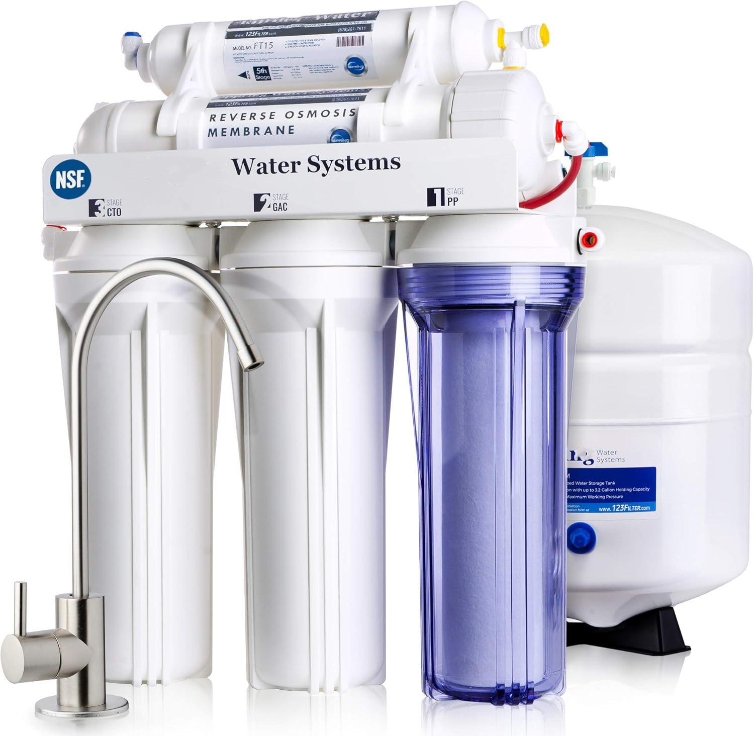 Water Systems-Aldronix
