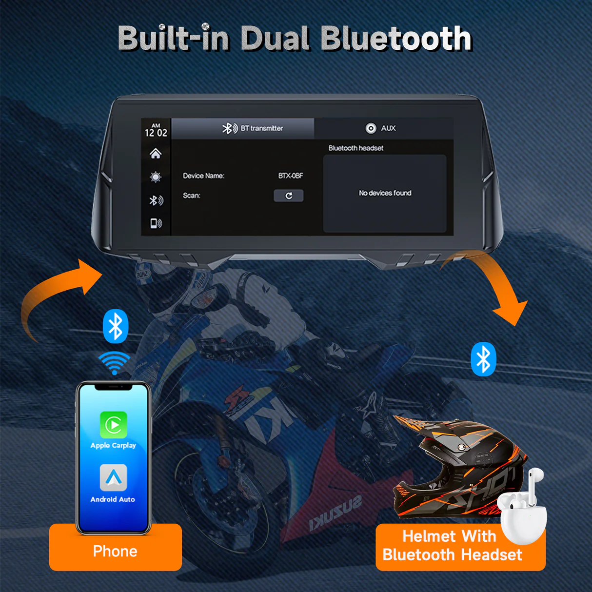 6.86" Multifunction Motorcycle GPS /Motorcycle Cameras-Aldronix