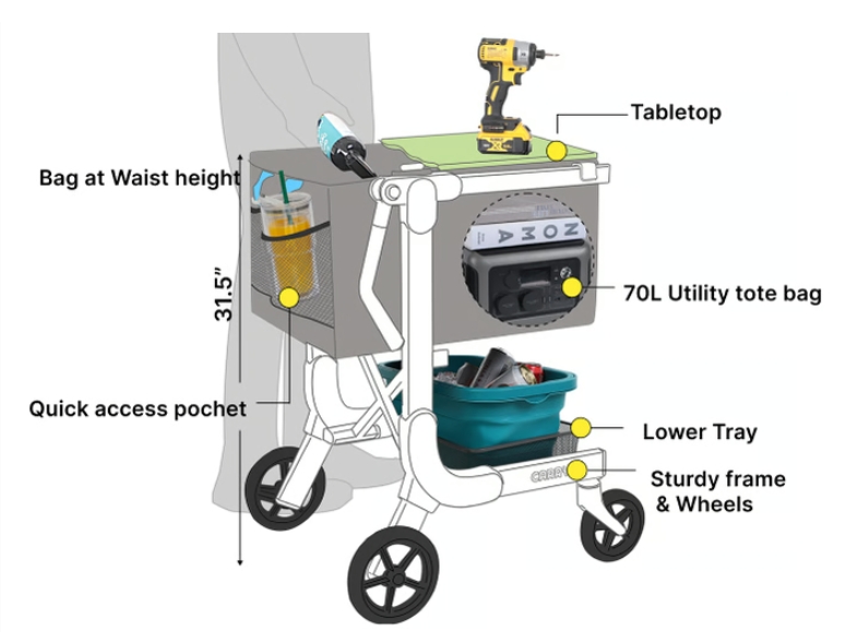A Handy Folding Utility Cart and Mobile Worksurface-Aldronix