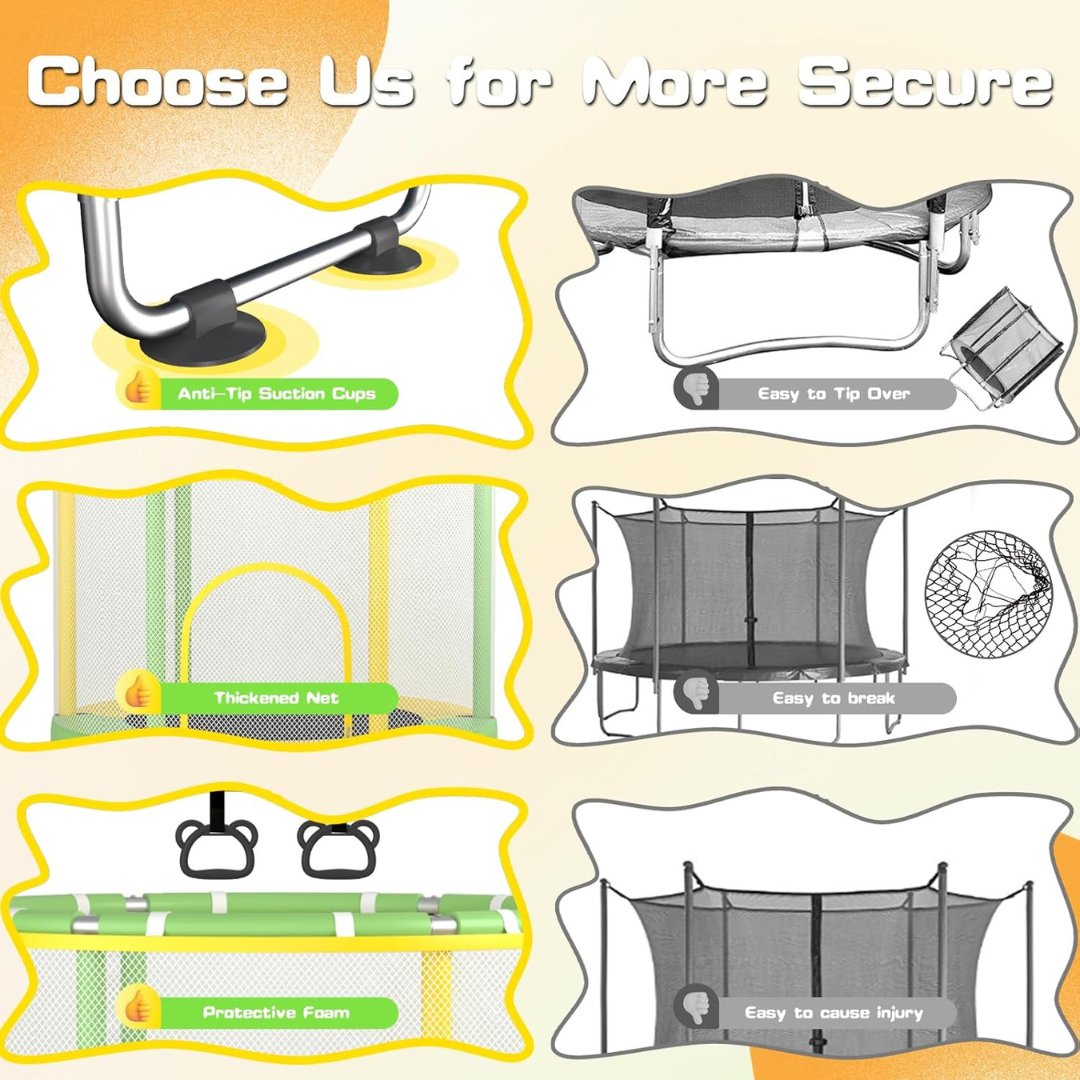Trampoline for Kids with Enclosure-Aldronix