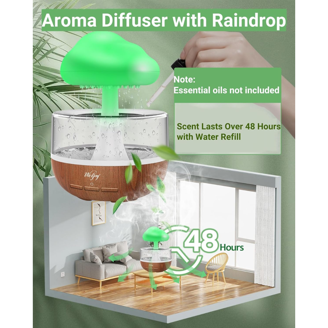 Raining Cloud Night Light-Aldronix