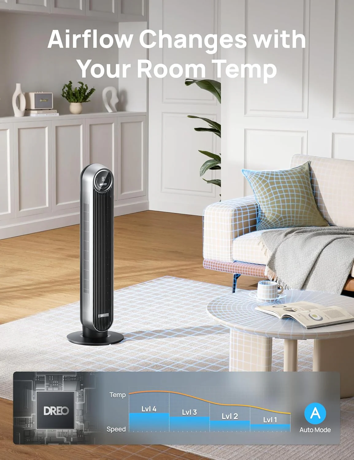 New Remote Control Ultra Smart Air Cooler-Aldronix