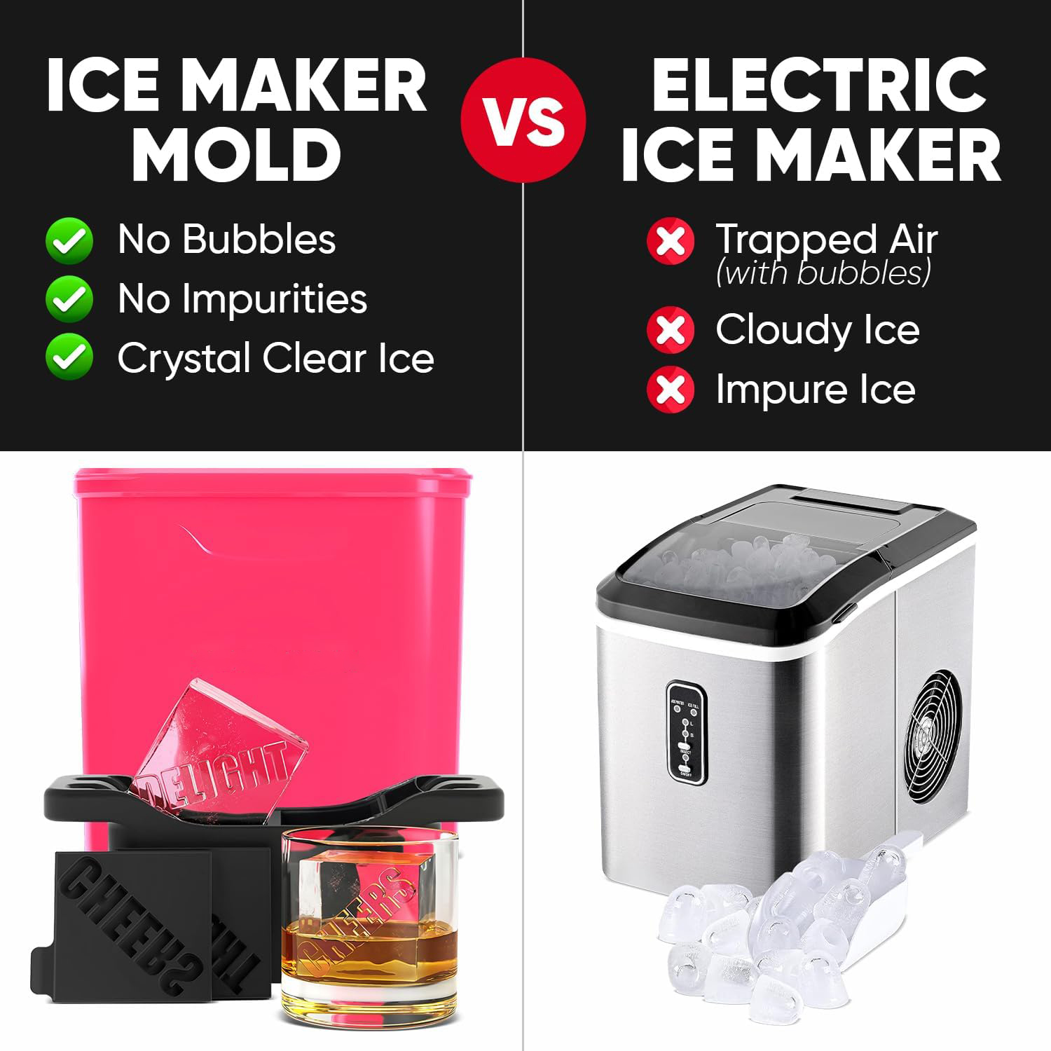 Prokonk Premium Clear Ice Cube Maker Mold - 4 Large 2.1-inch Crystal Clear Ice Squares for Whiskey & Cocktails - Easy-to-Remove Ice Cube Mold - Storage Bag & Silicone Inserts Included (Non-Electric)-Aldronix