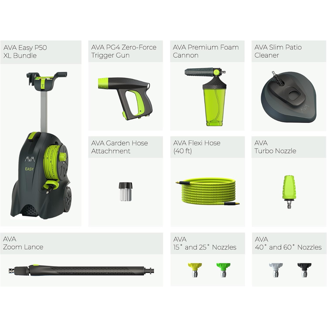 All Purpose Pressure Washer-Aldronix