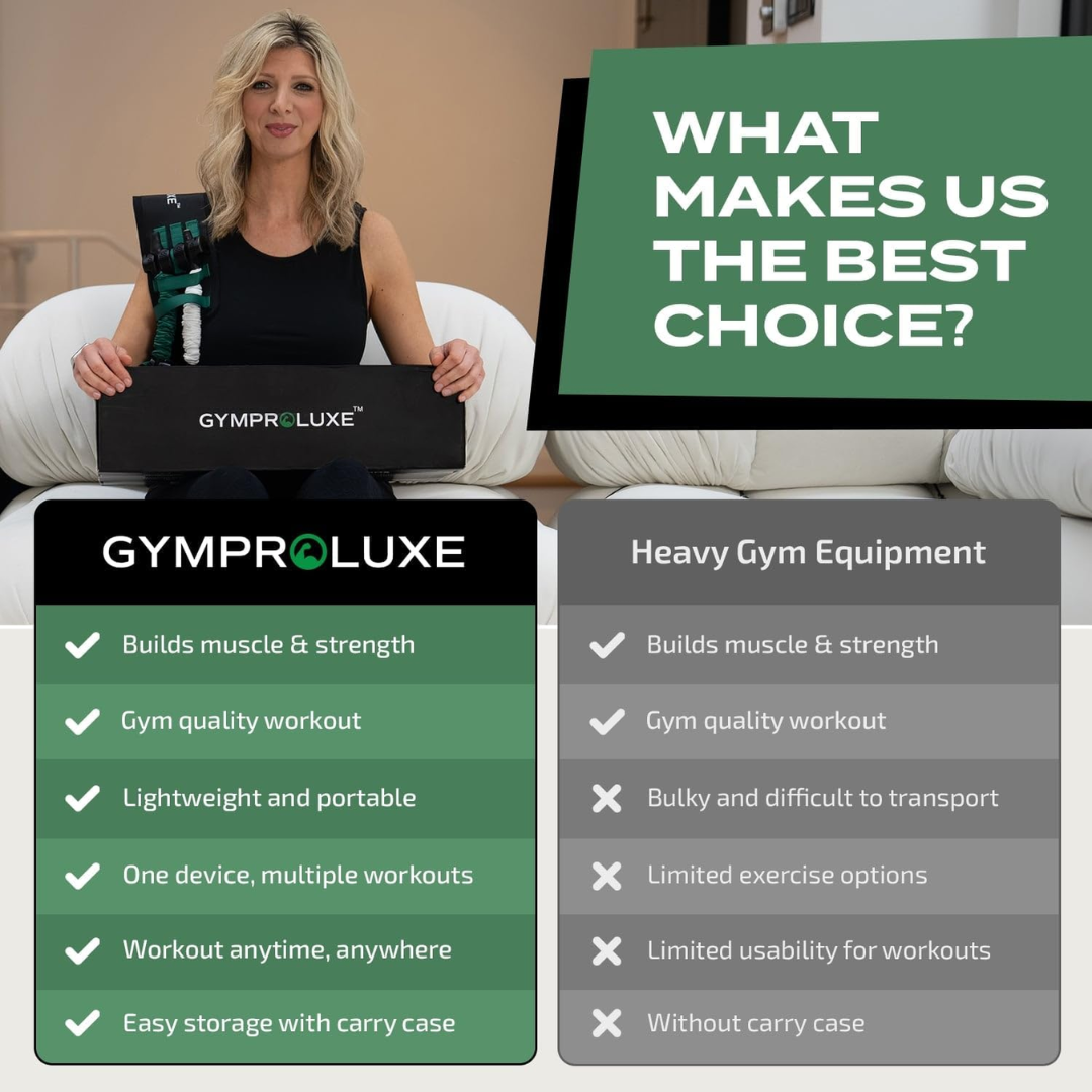 Band Set for Home Gym-Aldronix