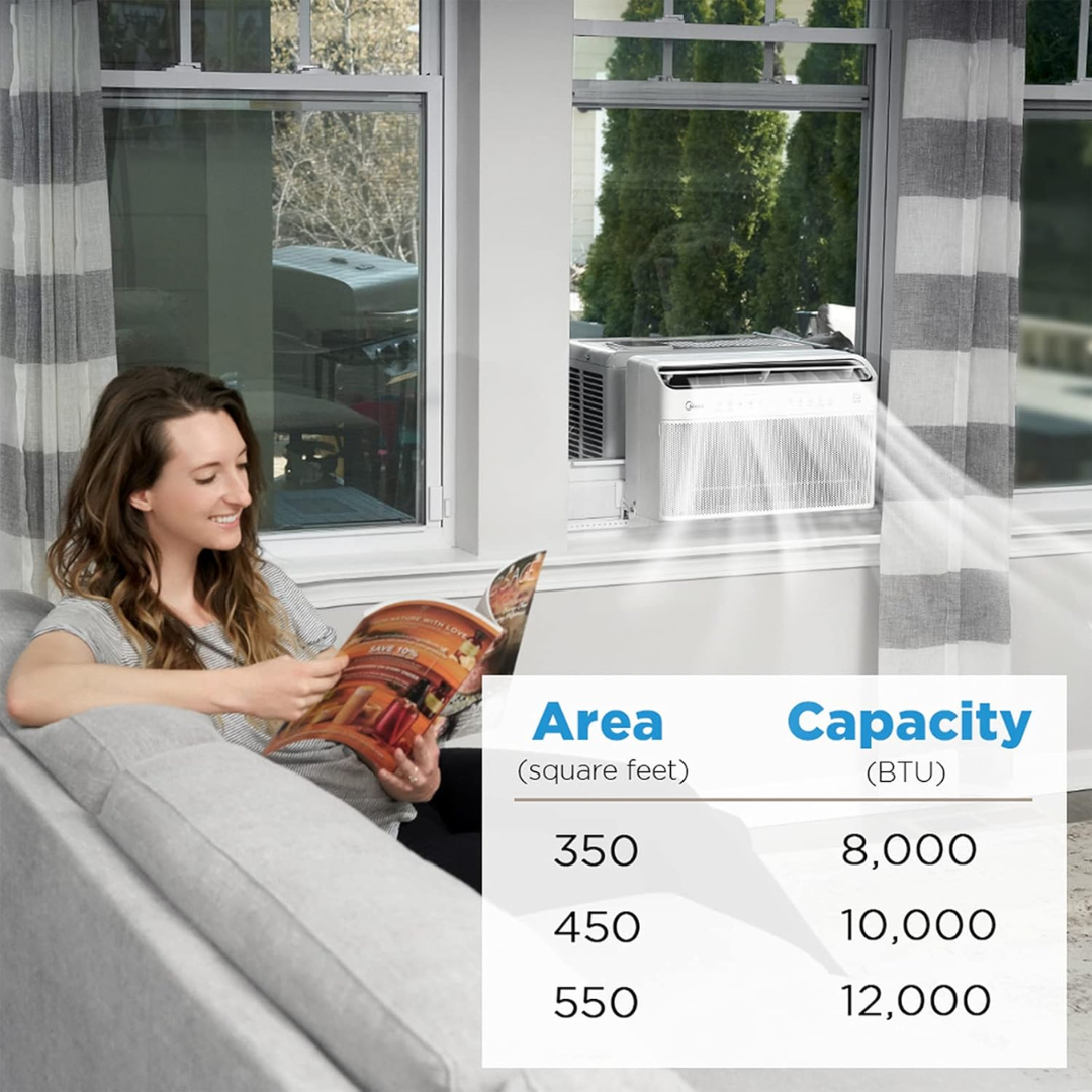 Smart Inverter Window Air Conditioner-Aldronix