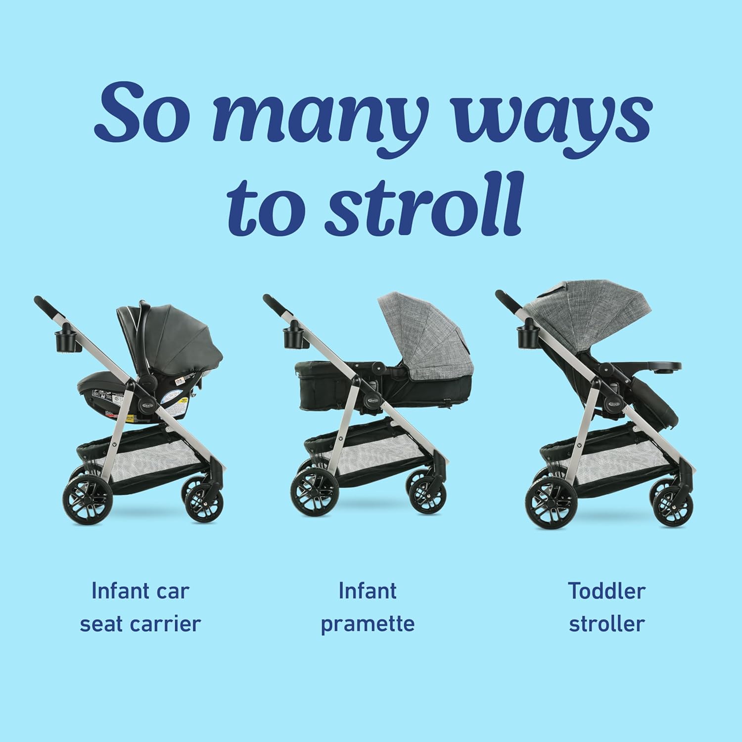 Graco Redmond Modes Pramette Stroller, 3-in-1 Convertible: Car Seat Carrier, Infant Pramette to Toddler Stroller with Reversible Seat and One-hand Fold-Aldronix