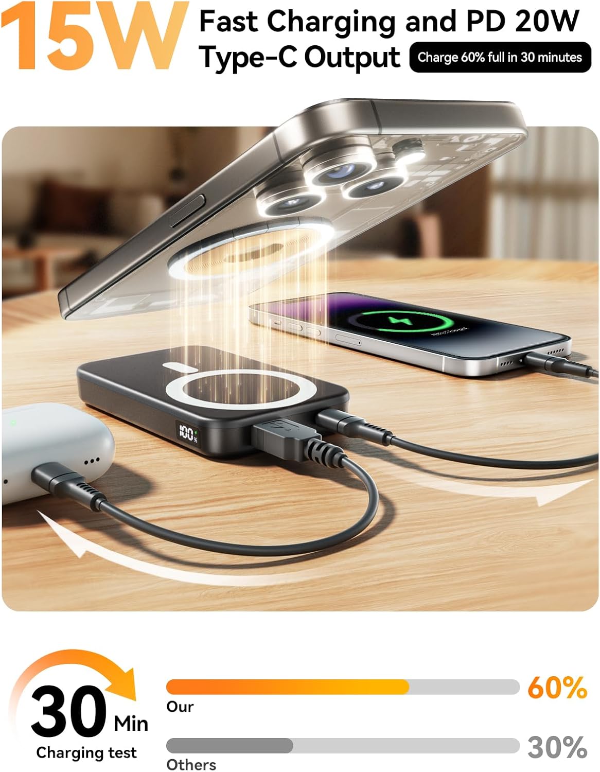 Magnetic Portable Charger, 10000mAh Wireless Power Bank with 20W USB-C Fast Charging, Foldable Stand & LED Display Magnetic Battery Pack, Compatible with iPhone 16/15/14/13/12 All Series-Aldronix