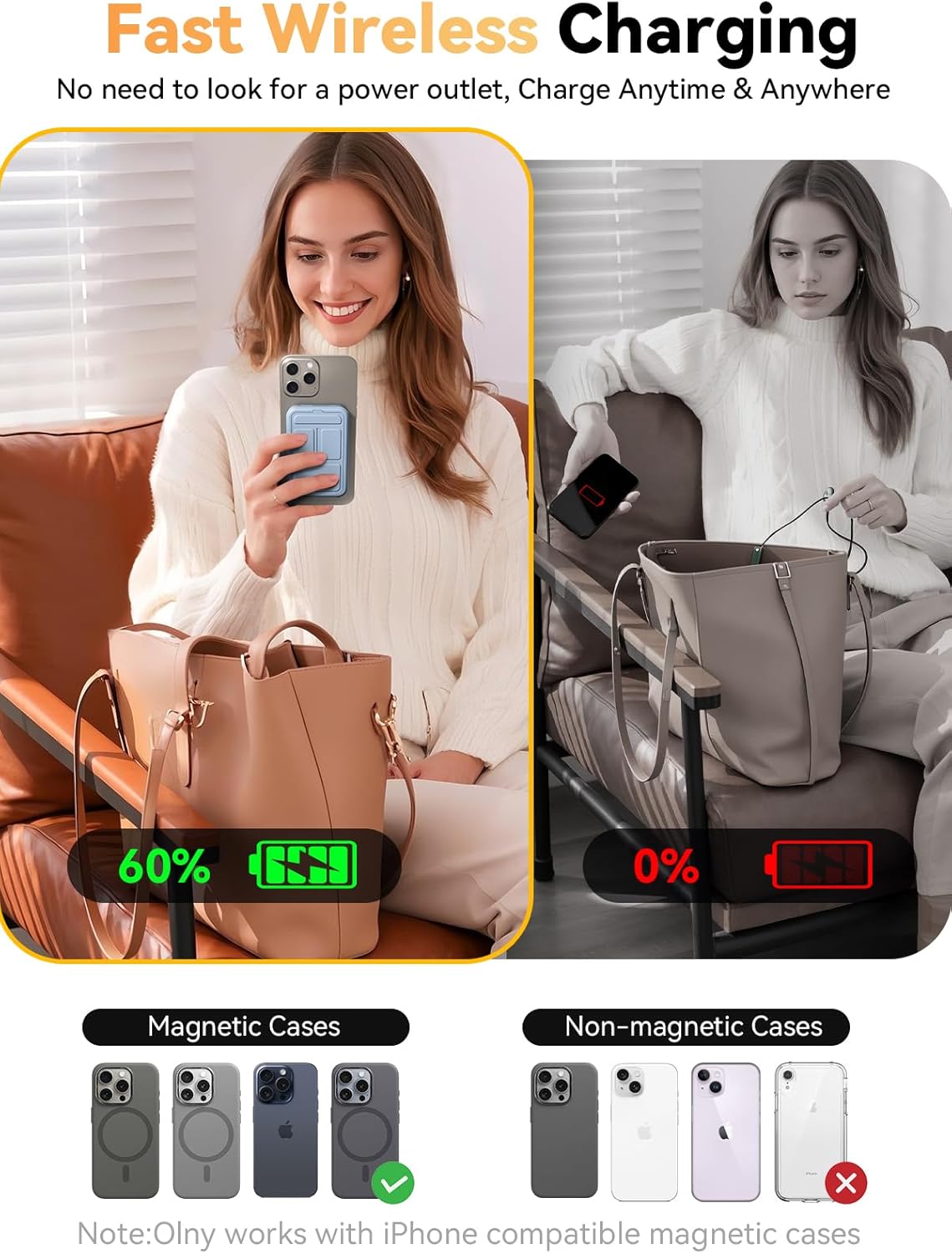 Magnetic Portable Charger, 10000mAh Wireless Power Bank with 20W USB-C Fast Charging, Foldable Stand & LED Display Magnetic Battery Pack, Compatible with iPhone 16/15/14/13/12 All Series-Aldronix