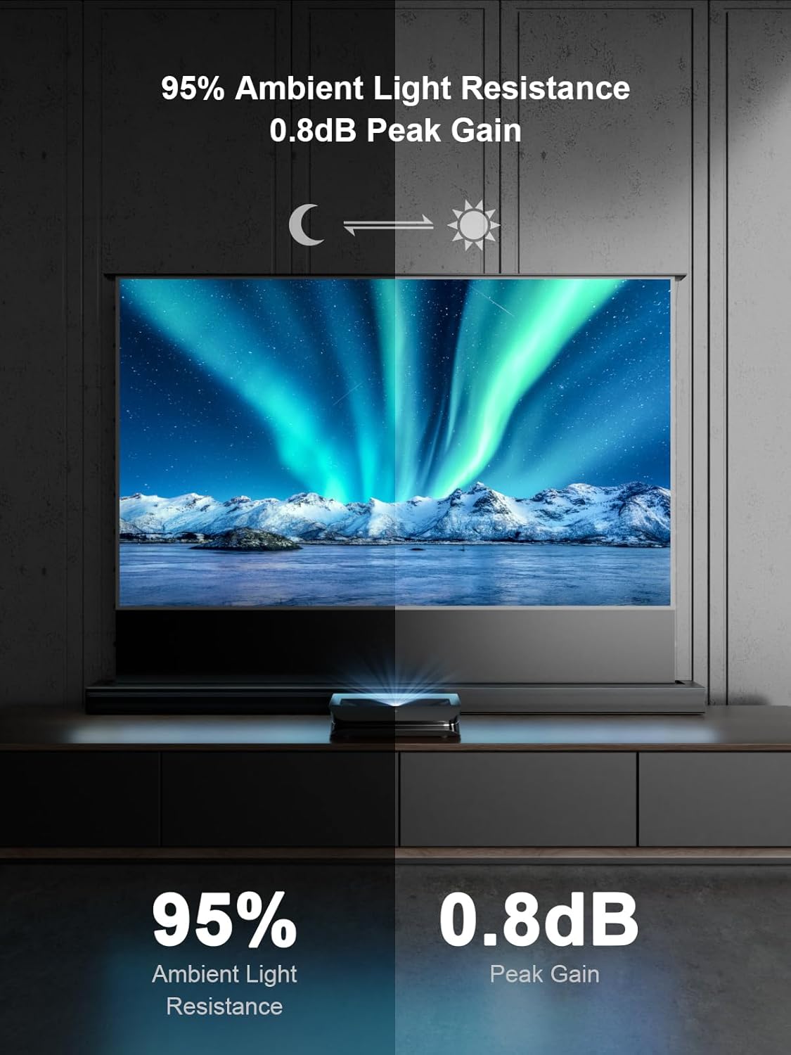 AWOL VISION 120" Motorized ALR Floor Rising Projector Screen for Ultra Short Throw Projector, Floor Stand Screen for Home Theater, 4K/8K Ultra HD, Active 3D, 95% Ambient Light Rejecting-ALR-F220C-Aldronix