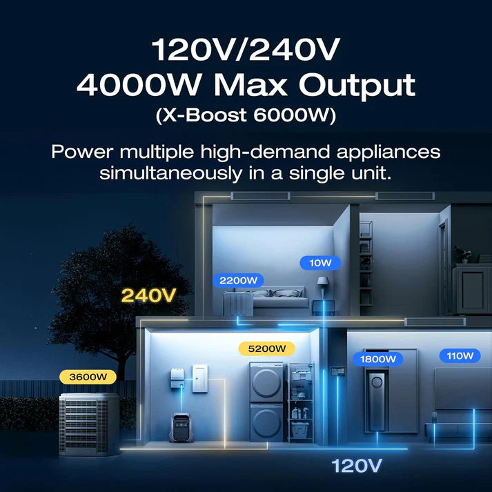 🍃Portable Power Station-Aldronix
