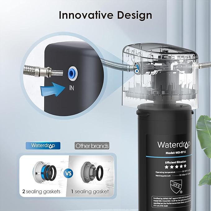 Water Filter-Aldronix