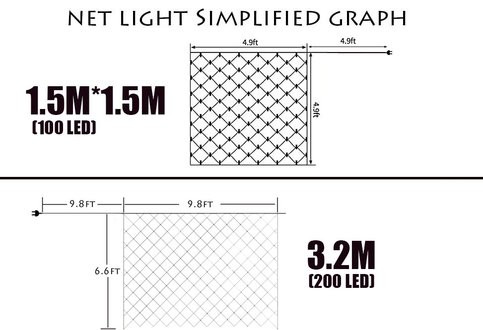 Net Mesh Waterproof String Lights馃挕-Aldronix