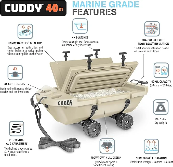 Floating Cooler and Dry Storage Vessel for Land & Water-Aldronix