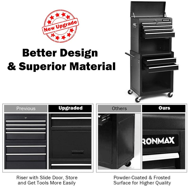 6-Drawer Rolling Tool Chest 3-in-1 Tool Storage Cabinet with Auto Locking System & Lockable Wheels-Aldronix