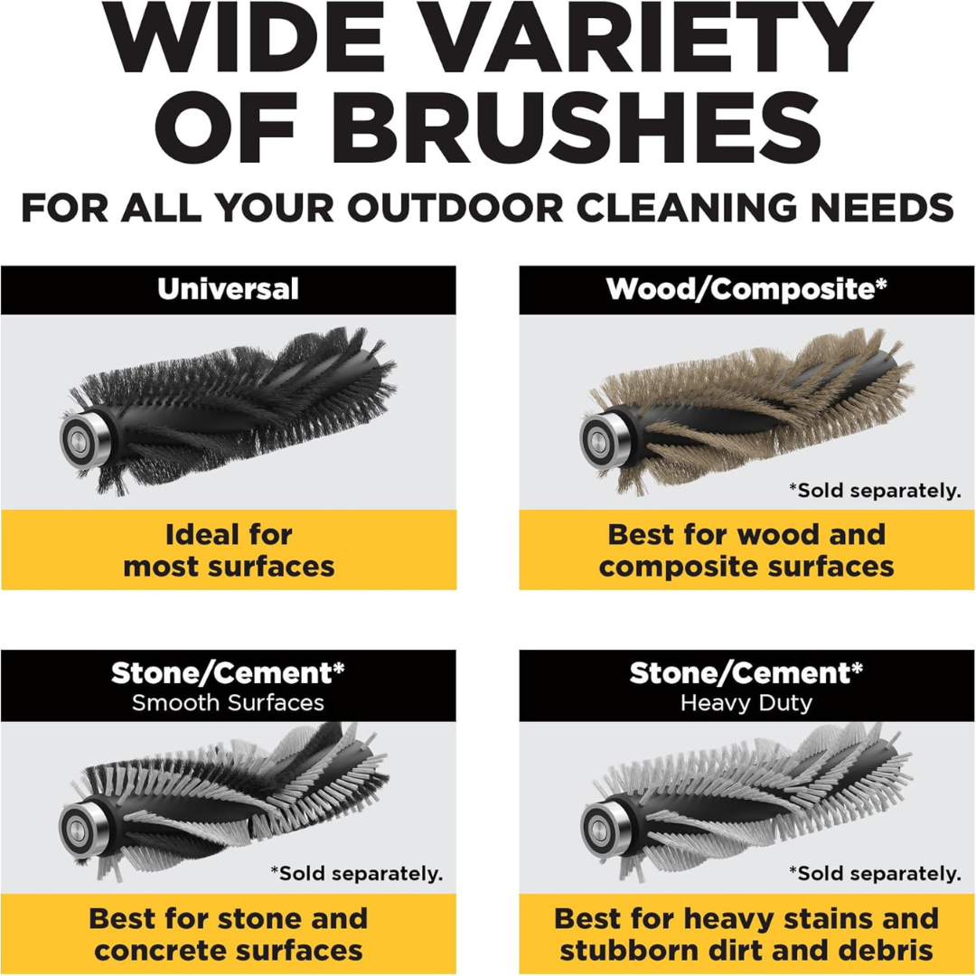 Cordless Outdoor Patio and Deck  Power Brush Cleaner-Aldronix