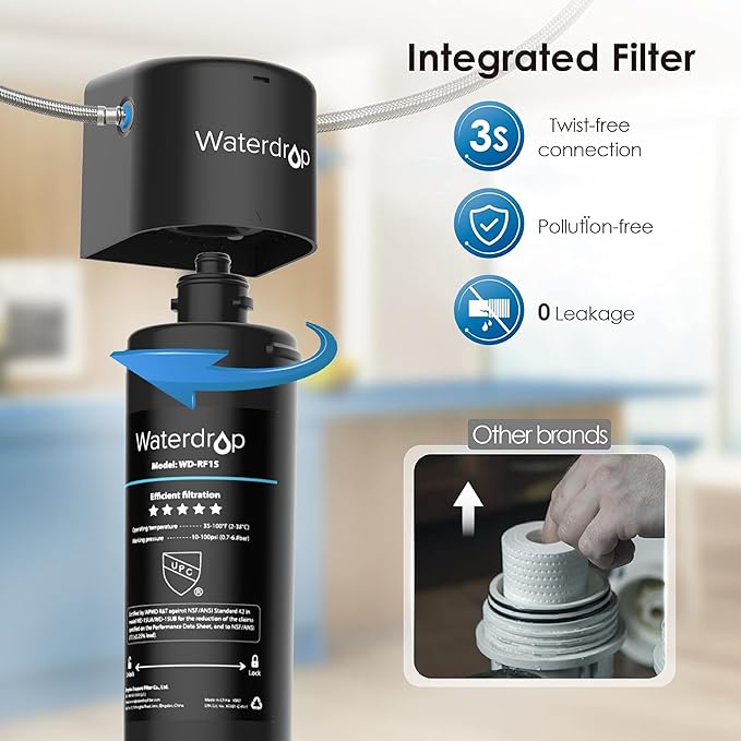 Water Filter-Aldronix