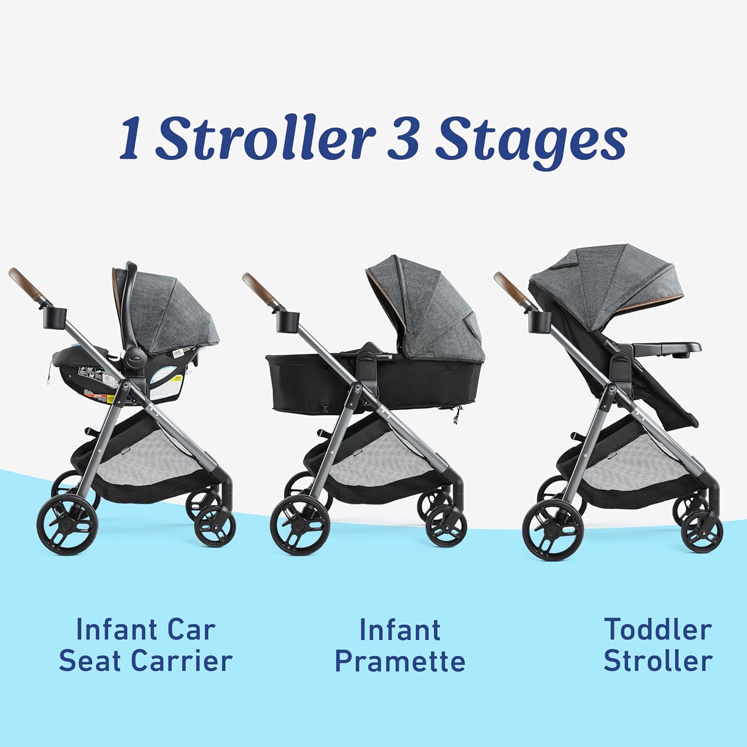 Graco Redmond Modes Pramette Stroller, 3-in-1 Convertible: Car Seat Carrier, Infant Pramette to Toddler Stroller with Reversible Seat and One-hand Fold-Aldronix