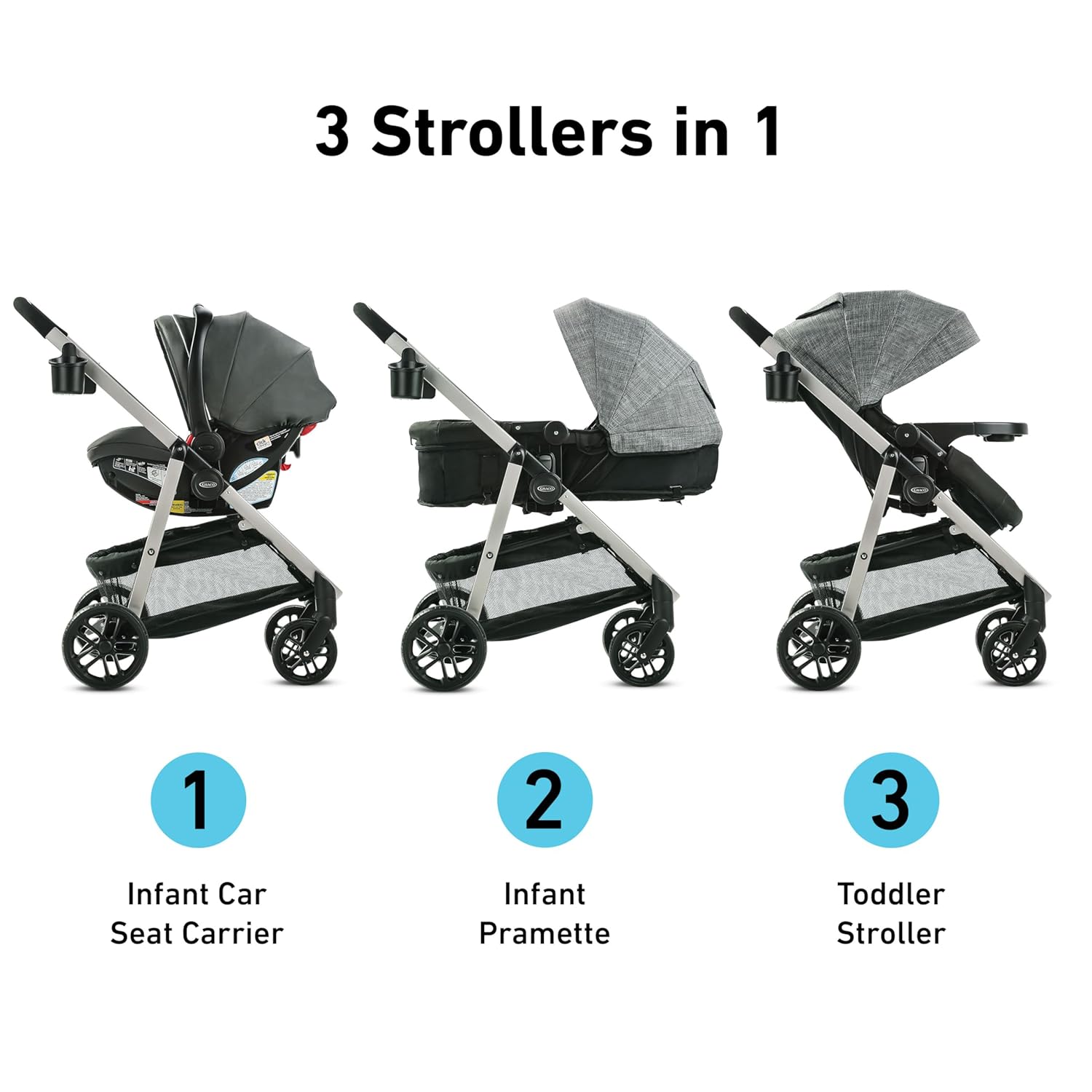 Graco Redmond Modes Pramette Stroller, 3-in-1 Convertible: Car Seat Carrier, Infant Pramette to Toddler Stroller with Reversible Seat and One-hand Fold-Aldronix