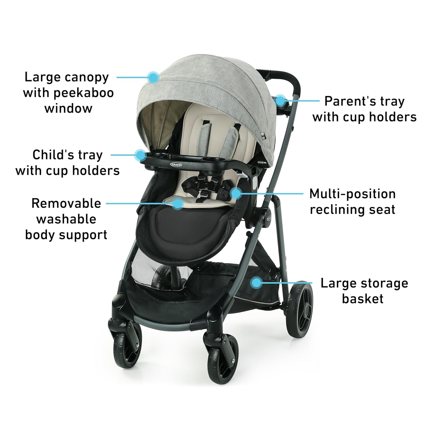 Graco Redmond Modes Pramette Stroller, 3-in-1 Convertible: Car Seat Carrier, Infant Pramette to Toddler Stroller with Reversible Seat and One-hand Fold-Aldronix