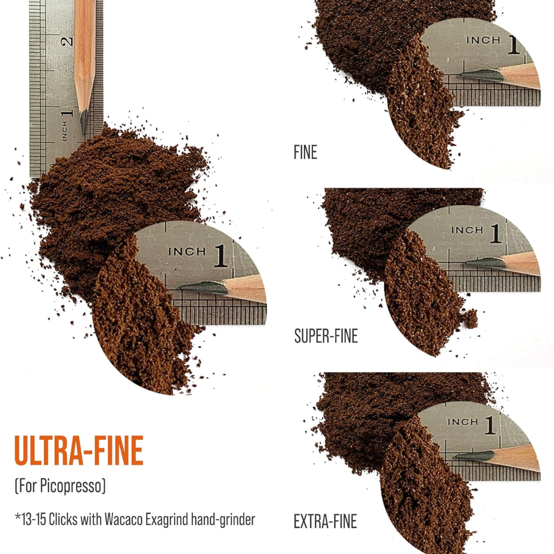 Portable Espresso Maker-Aldronix